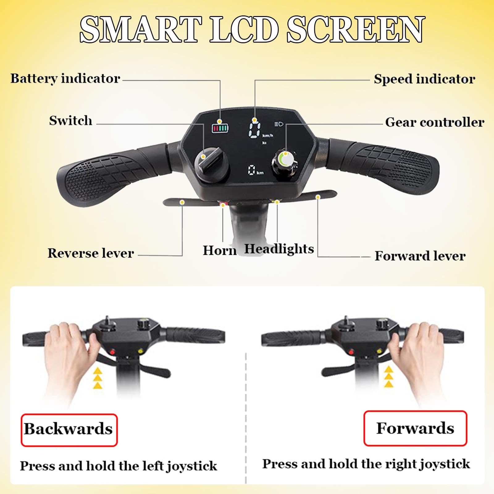 Scooter De Movilidad De 3 Ruedas,Scooter De Movilidad Plegable,Con Baterías Extraíbles Dobles, Capacidad De Peso De 136 Kg/299 Lbs,Para Personas Mayores 6.6AH*2