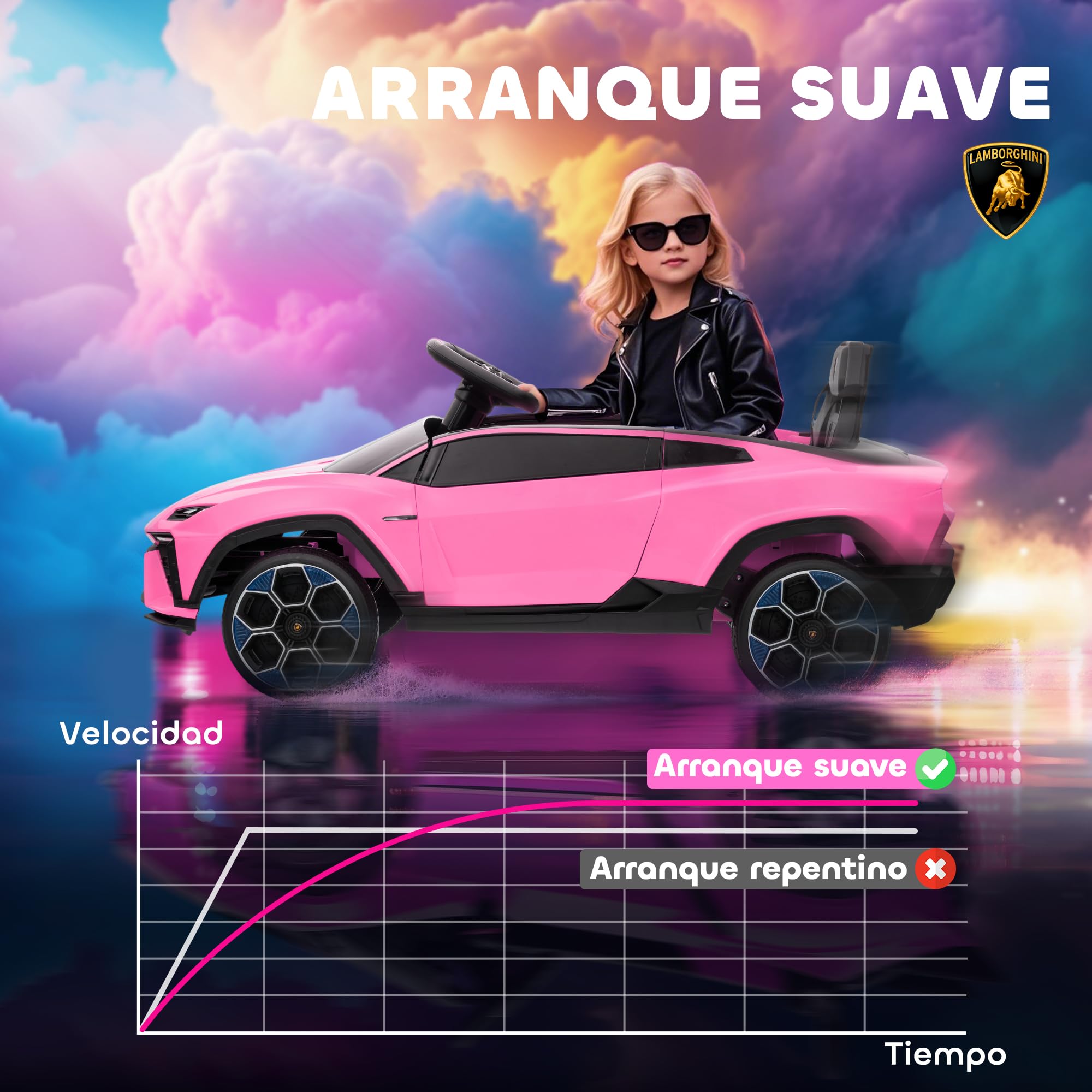 AIYAPLAY Coche Eléctrico para Niños de +3 Años, Lamborghini, Coche de Batería 12V, con Mando a Distancia 2,4 G, Motor Doble, Ruedas con Suspensión, Faros, Música, USB, Rosa
