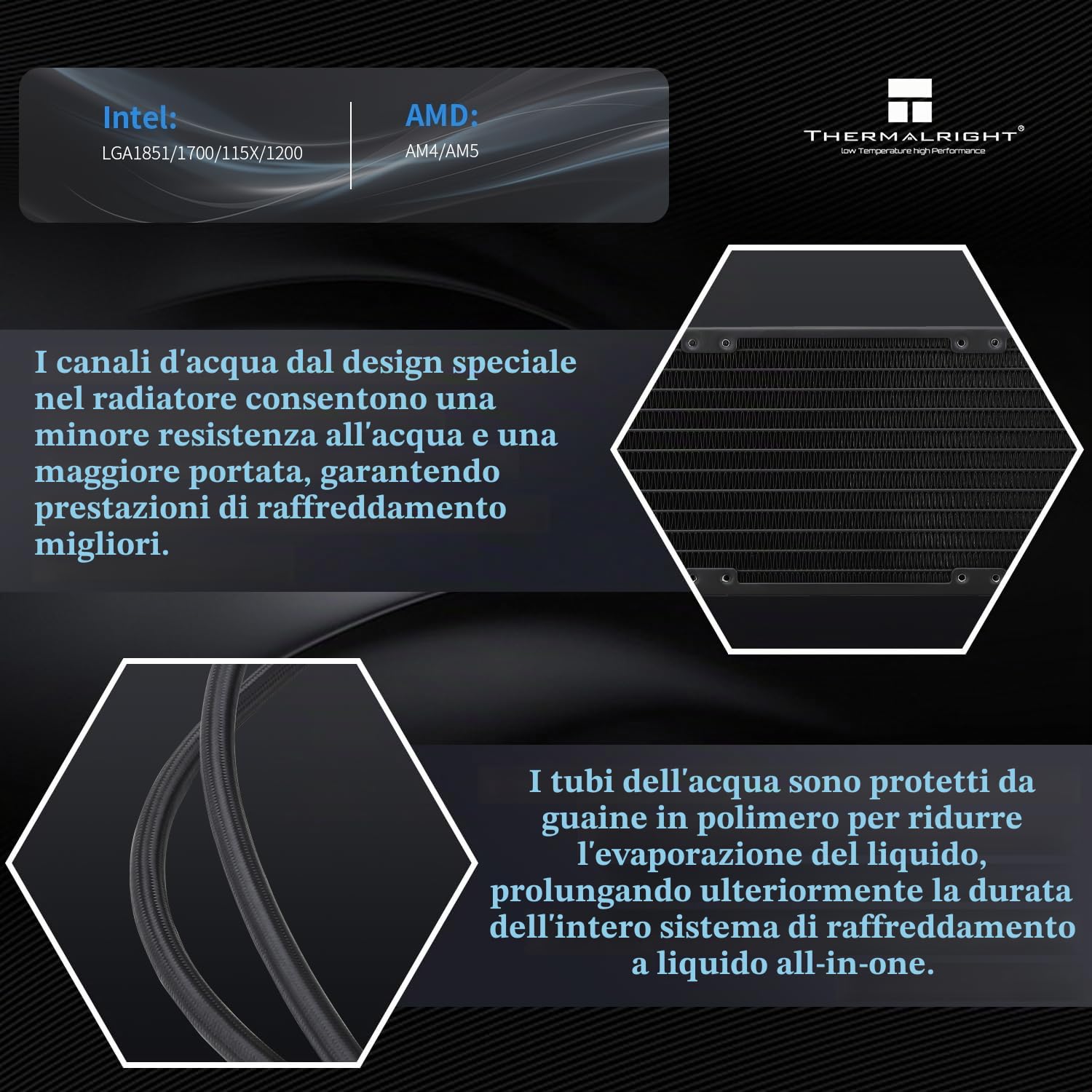 Thermalright Frozen Infinity 360 BLACK Dissipatore ad acqua per CPU, Raffreddatore CPU AIO 360, Triple ventole PWM TL-M12, Dissipatore CPU a specchio infinito, per AM4/AM5, Intel LGA1851/1700/115x