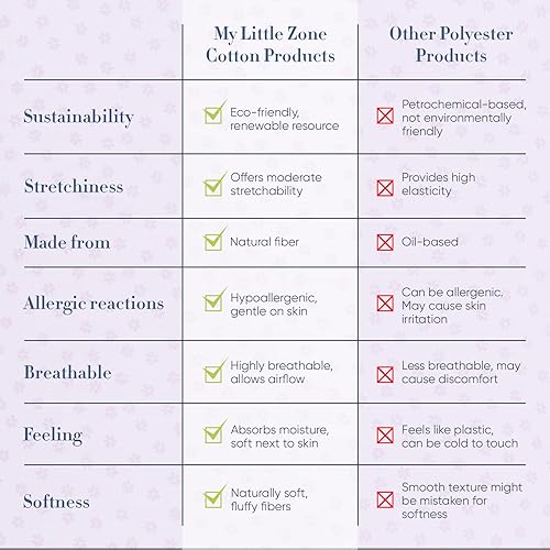 Miniatura 6 de My Little Zone Sábanas bajeras de cuna para niñas, diseño de mariposas y flores silvestres, juego de sábanas de algodón para cuna y niña pequeña,