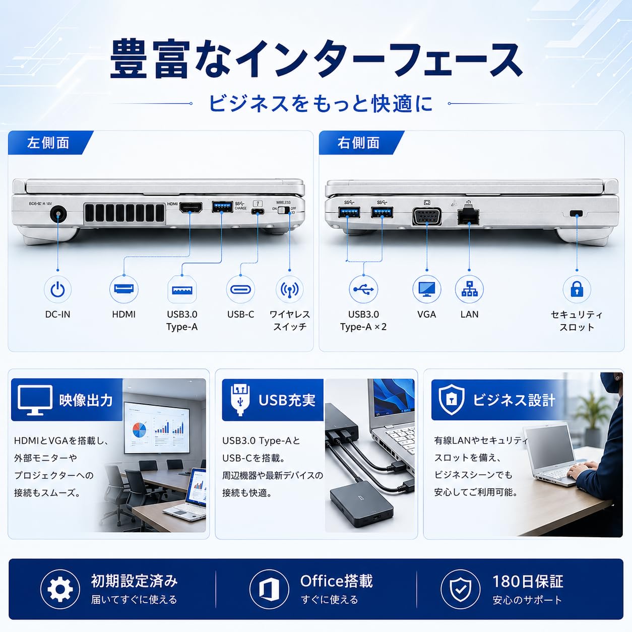 Amazon.co.jp: 【整備済み品】ノートパソコン Let's note CF-LV1 第11