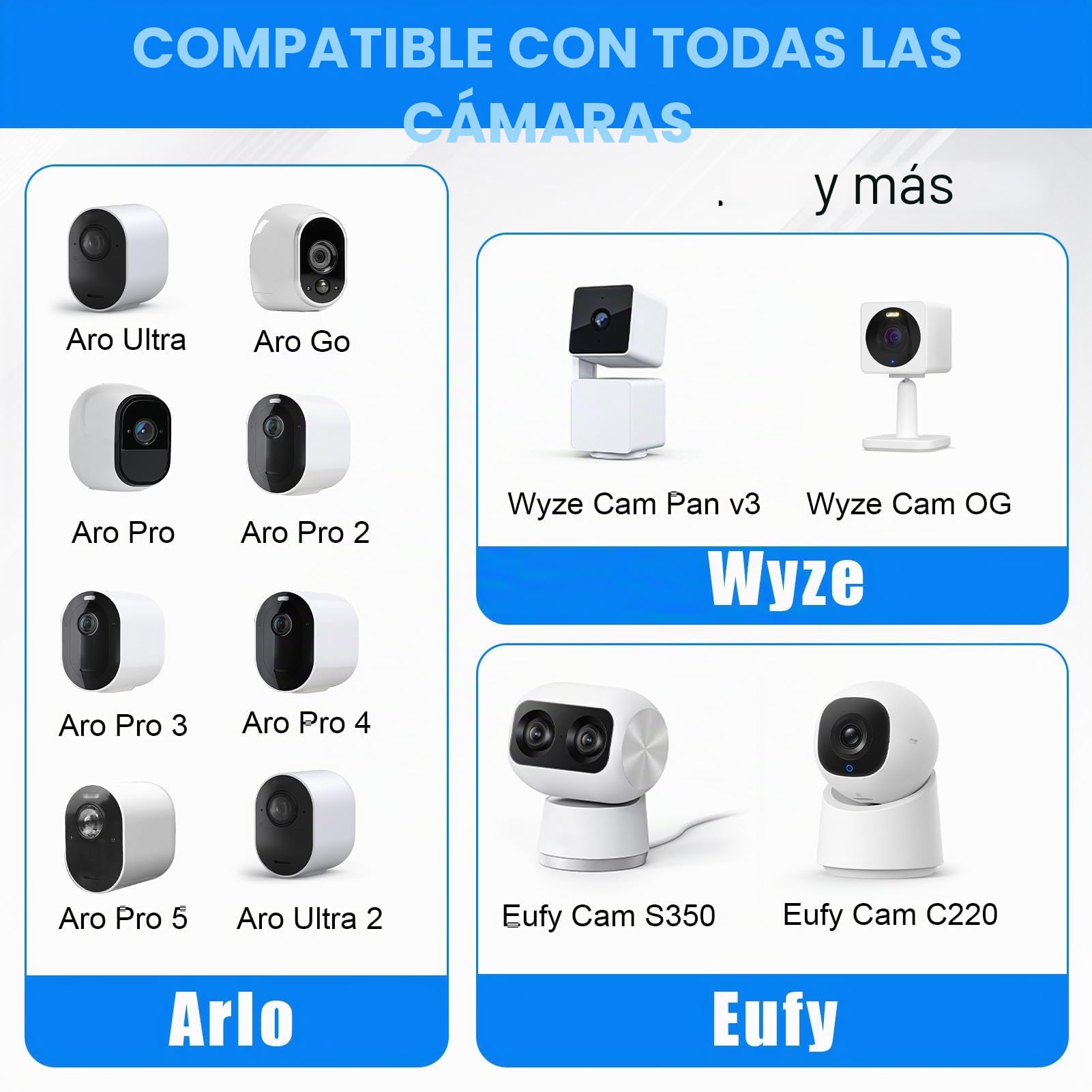 Soporte de Pared Ajustable para Cámara al Aire Libre, Soporte de Cámara con Rosca de 1/4 Pulgadas, Soporte de Pared para EufyCam S3 Pro Arlo Blink, Anillo de Aleación de Aluminio, Negro