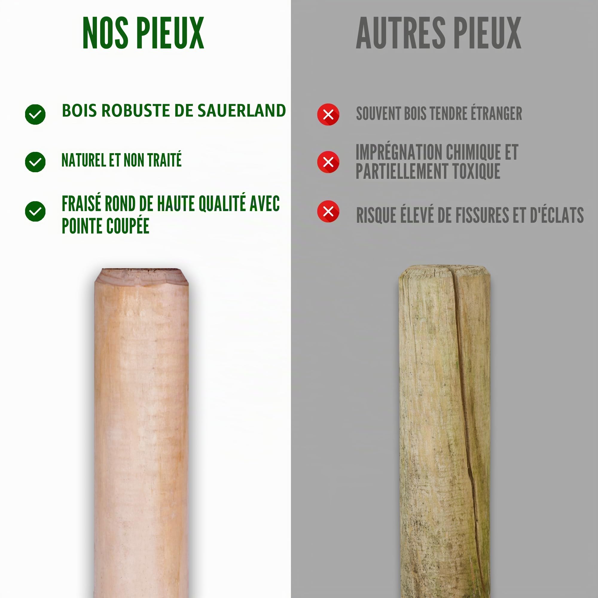 Lot de 10 piquets ronds en bois naturel de 6 cm de diamètre - Différentes longueurs et épaisseurs - Idéal comme piquets de clôture, piquets de plantes ou piquets d'arbres (longueur 100 cm)