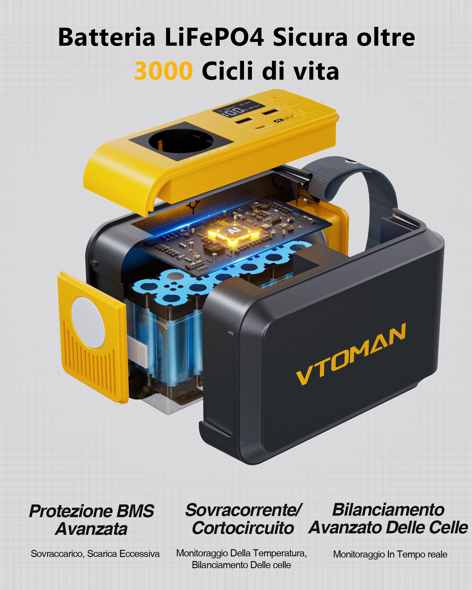 VTOMAN Jump 100 Centrale Elettrica Portatile 100W/89.6Wh - Generatore Solare, Batteria LiFePO4, Presa e PD 65W Ricarica Rapida,Piccolo e leggero per ampeggio, viaggio a piedi
