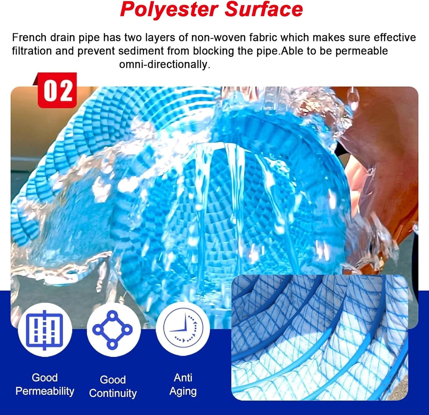 2 Inch French Drain Pipe Perforated, Underground Drain Tube, Land Drainage System, for Yard/Houseside/Garden/Lawn/Patio/Landscape, Easy Connect(Long 10m/32.8ft)