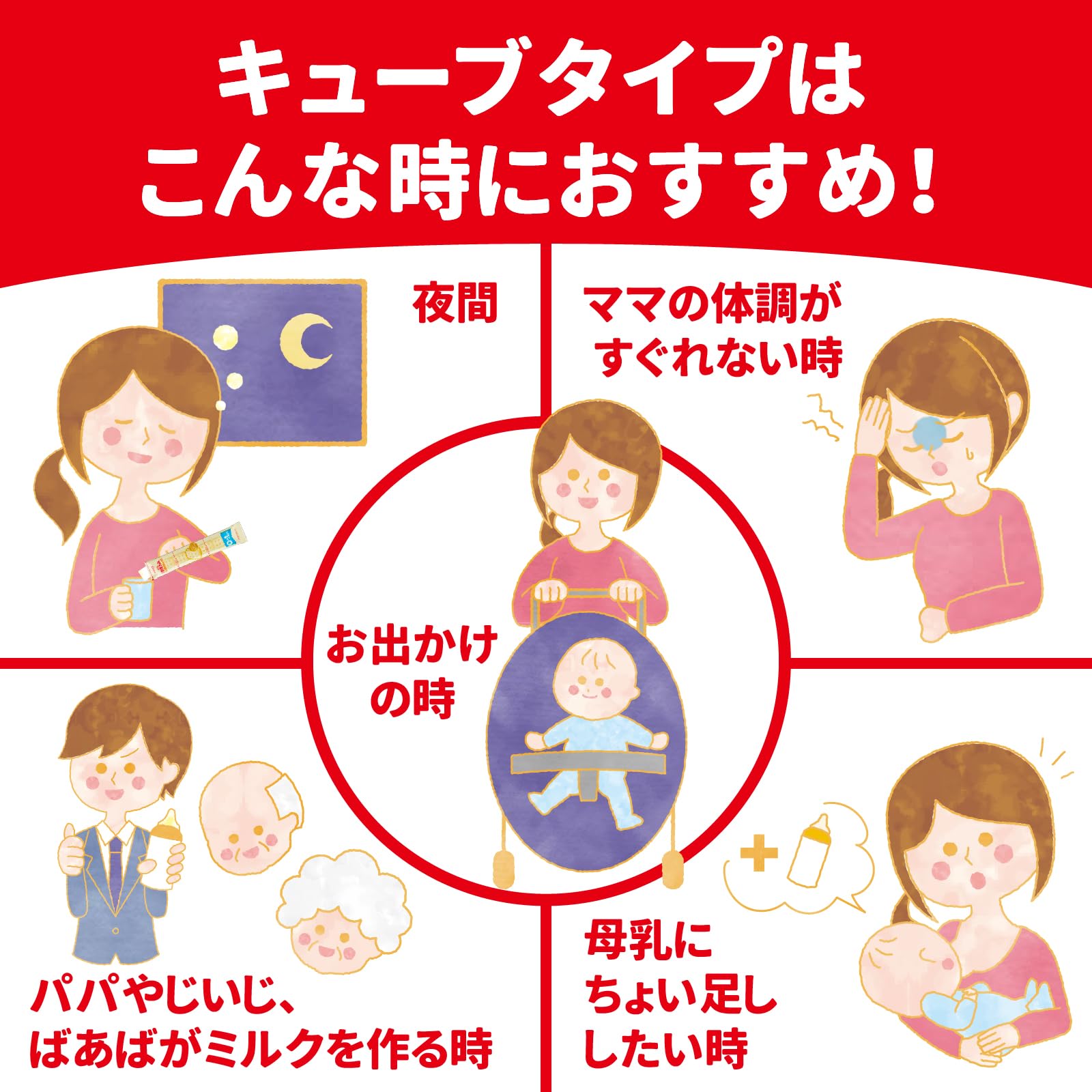 Amazon.co.jp: 明治ほほえみ らくらくキューブ 1,620g (27g×60袋)[0