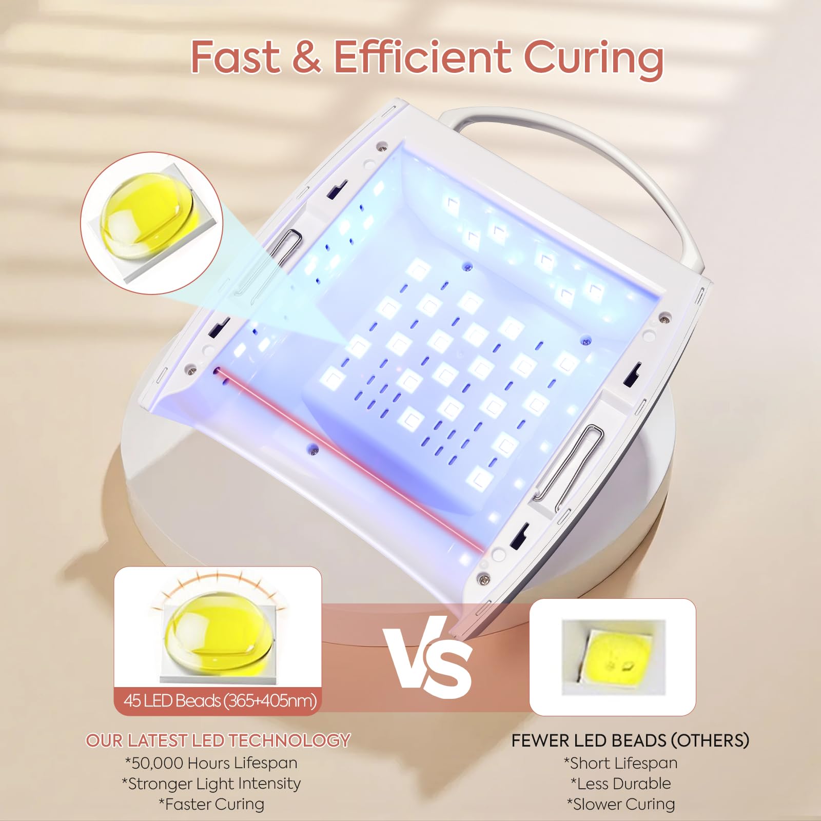 Lámpara LED UV inalámbrica de 72 W, luz UV profesional para uñas de gel, secador de uñas recargable de secado rápido con 4 temporizadores, 45 cuentas, sensor inteligente, soporte de pie retráctil