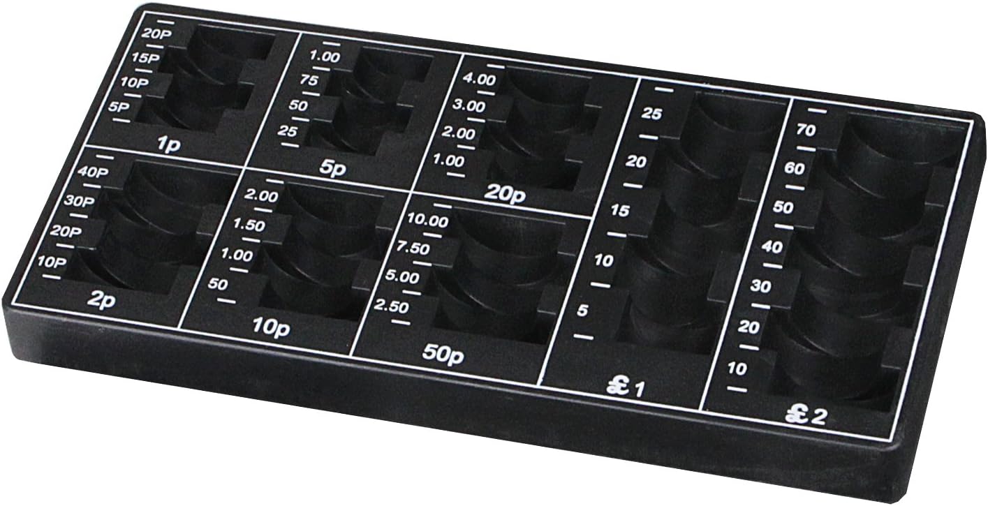 HMF 2690-02 Coin Counter Board British Pound £, Coin Tray, 22,5 x 11 x 2 cm, Black