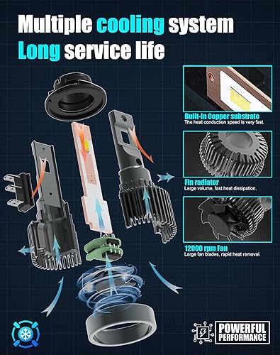 Miniatura 7 de Bombillas LED CHOPDARK H15 de 70W para luz diurna para Sprinter Golf 6 Golf 7 Golf VI Golf VII MK6 MK7 Audi Mercedes Benz BMW, 6500K blanco frío, 2