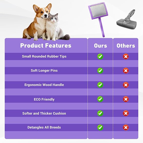 Slicker Dog Brushes for Grooming and Shedding, Slicker Brush for Dogs with Little Round Rubber Tips -Removes Loose Hair, Tangles, Knots, Long Pin Dog Brush for Goldendoodles, Poodles, Doodles (Large)