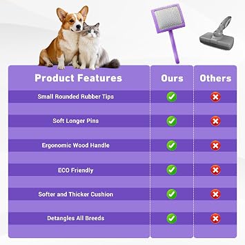 Slicker Dog Brushes for Grooming and Shedding, Slicker Brush for Dogs with Little Round Rubber Tips -Removes Loose Hair, Tangles, Knots, Long Pin Dog Brush for Goldendoodles, Poodles, Doodles (Large)