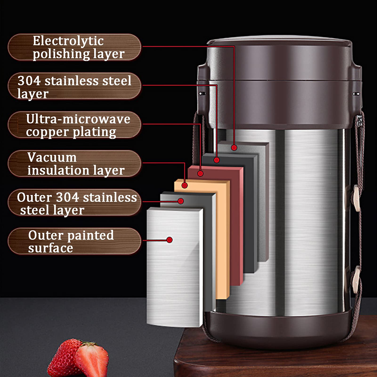 Edelstahl Thermo-Lunchbox 3 Etagen Isolierung Lebensmittelbehälter,Stapelbar Isolierbehälter Box Speisenwärmer für Essen Babynahrung Suppe Brei Obst,mit Löffel und Lunchtasche,2.3L + 3 Layers