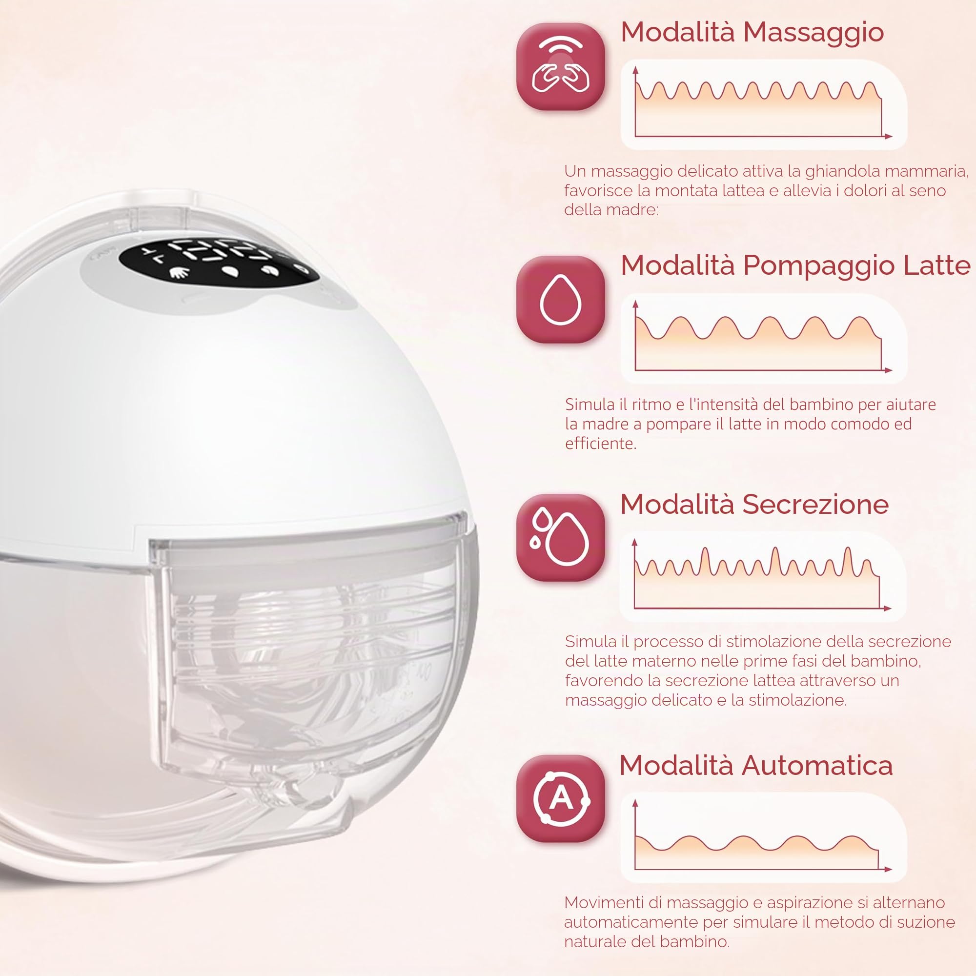 Tiralatte elettrico double face & mani libere, 300 mmHg, 12 livelli, 4 modalità, con prevenzione di ritorno e funzione di memorizzazione, portatile, senza BPA, 30 minuti di spegnimento automatico