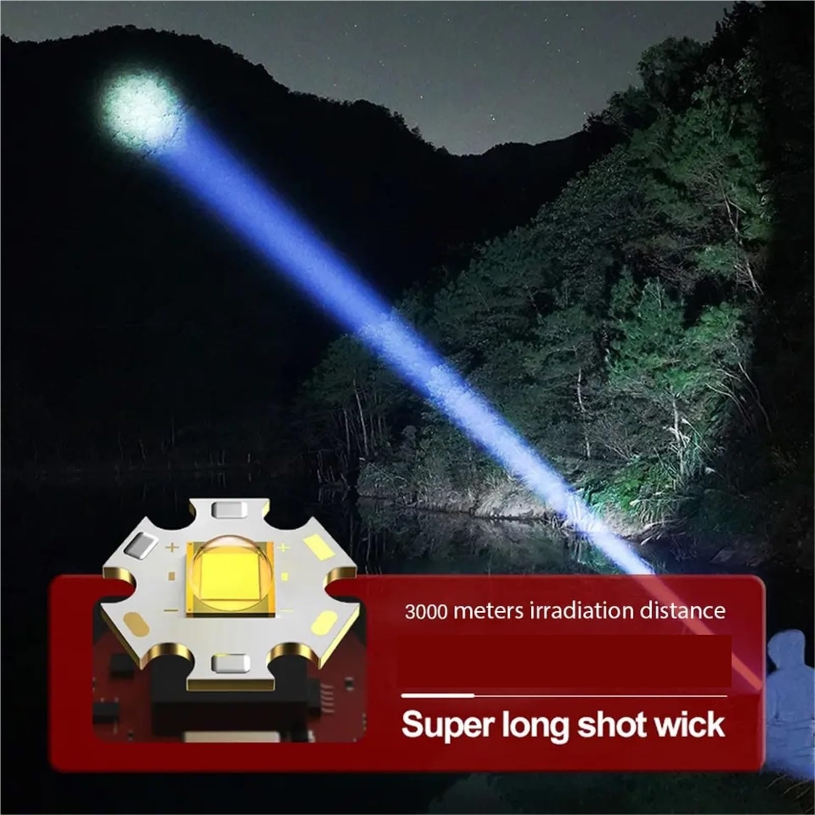 Torcia LED Torcia Ad Alta Potenza, Ultra Potente, Lampada A LED Ricaricabile Tramite USB, Fluorescenza, Esercito, Tattica, Caccia, Campeggio,campeggio