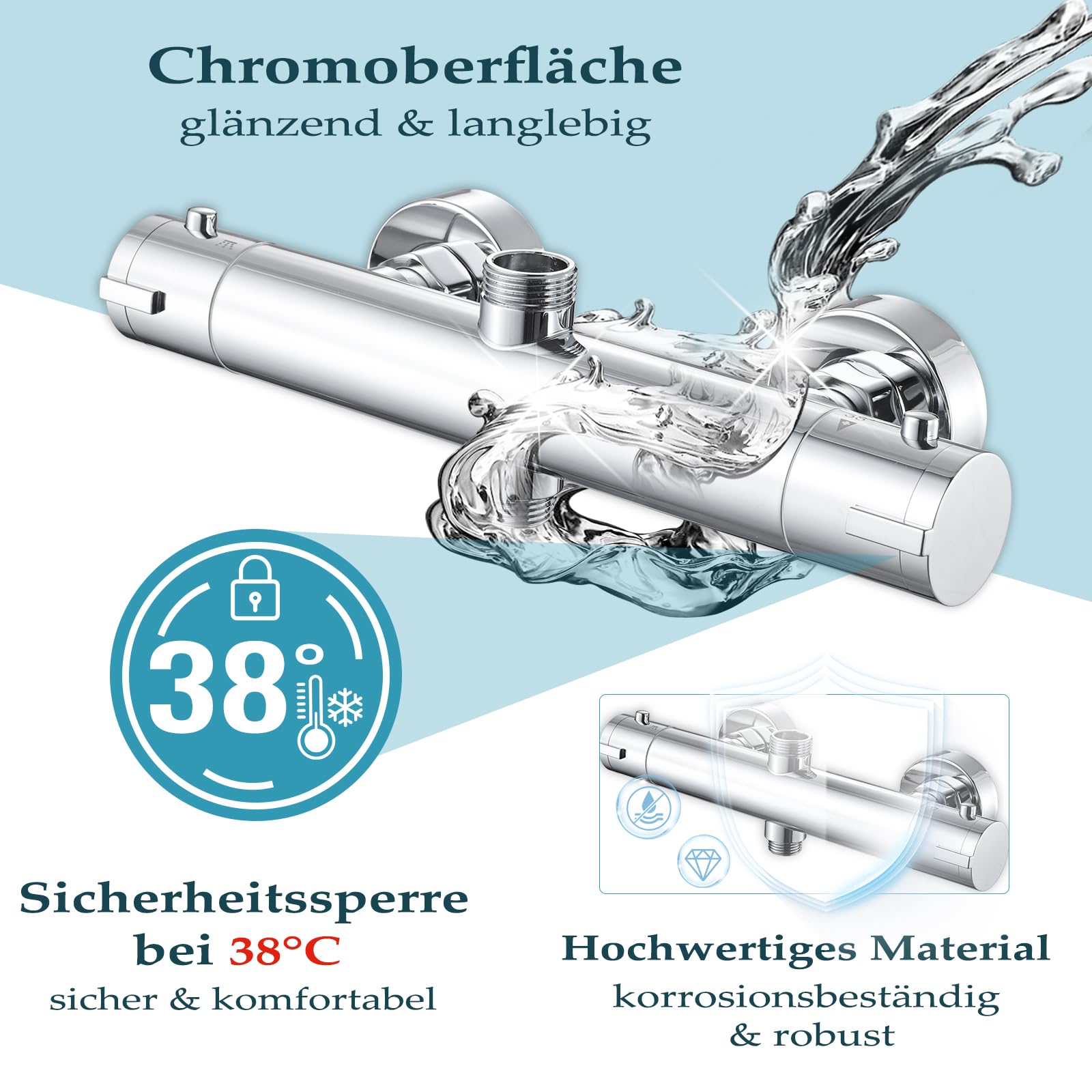 Hansgrohe Ecostat douchethermostaat Comfort opbouw mat wit - Nu 27% korting