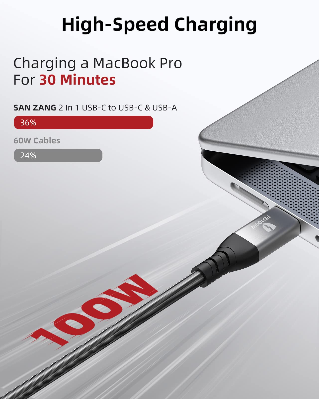 Per cavo Thunderbolt 4 40 Gbps 2 in 1 cavo USB C 100 W E-Marker 8k/5k Single e 4k Dual Displayport Cavo Video Tipo C Cavo USB C a USB C/A Cavo di trasferimento dati a ricarica rapida