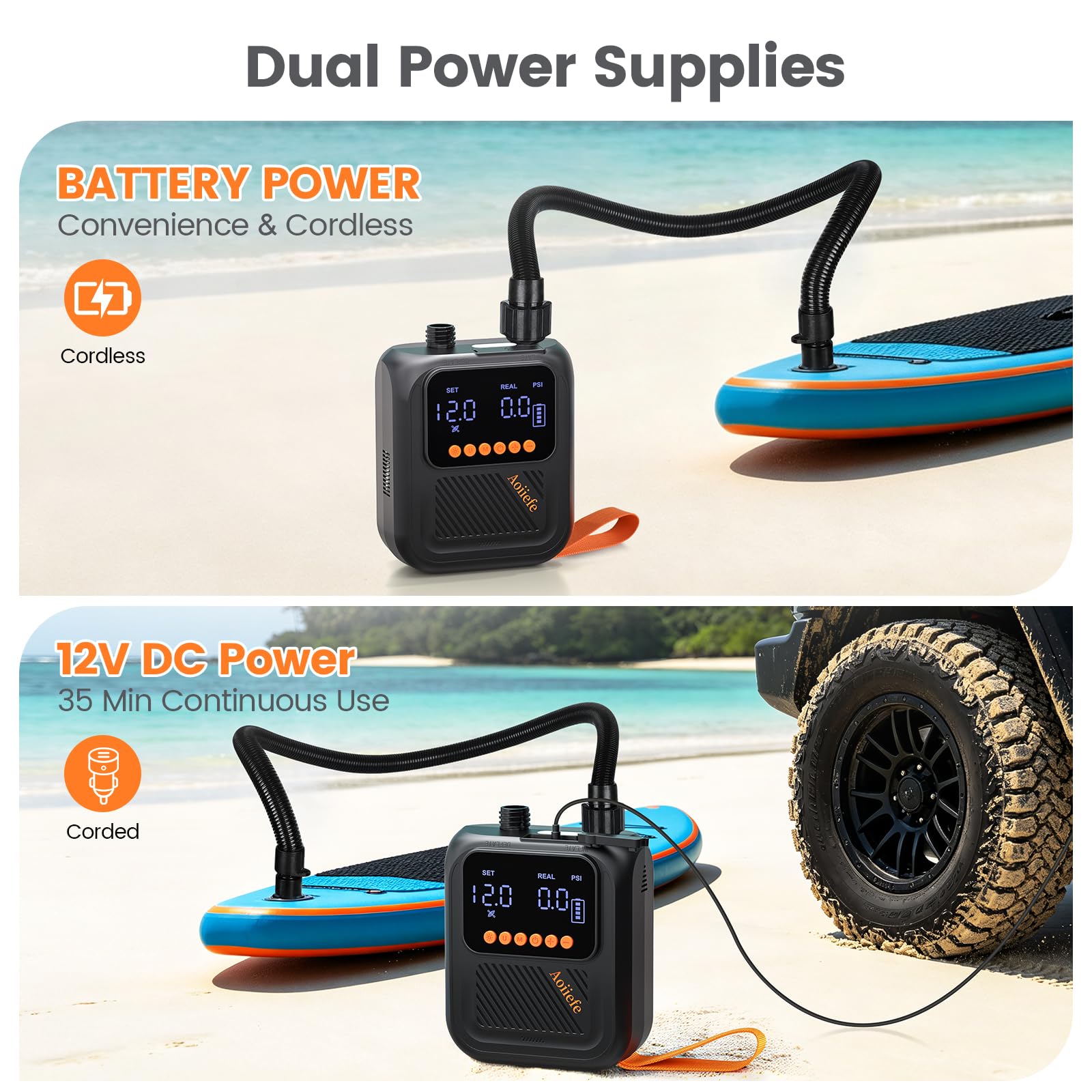 Pompa ad aria elettrica intelligente, portatile, 20 psi, ad alta pressione, gonfiaggio e sgonfiaggio a doppio stadio, spegnimento automatico e ricaricabile, per stand up paddle board, kayak