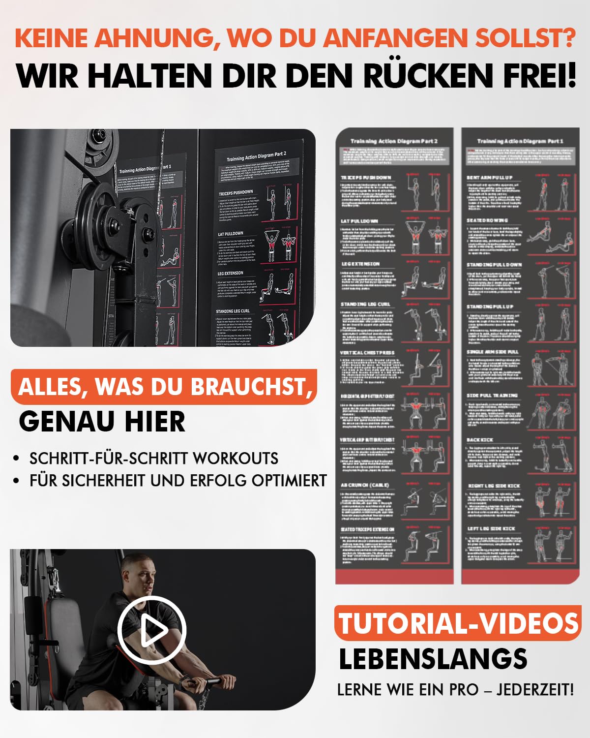 Kraftstation, Multifunktionale Kabelturm mit 69kg Gewichtsscheiben, Kabelzugstation für Zuhause mit Beinpresse, Butterfly- & Latzugstange, Curler