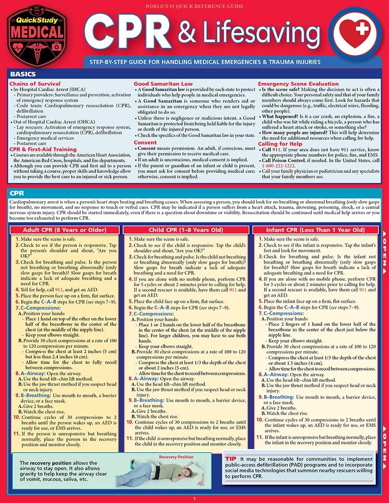 CPR & Lifesaving: a QuickStudy Laminated Reference Guide