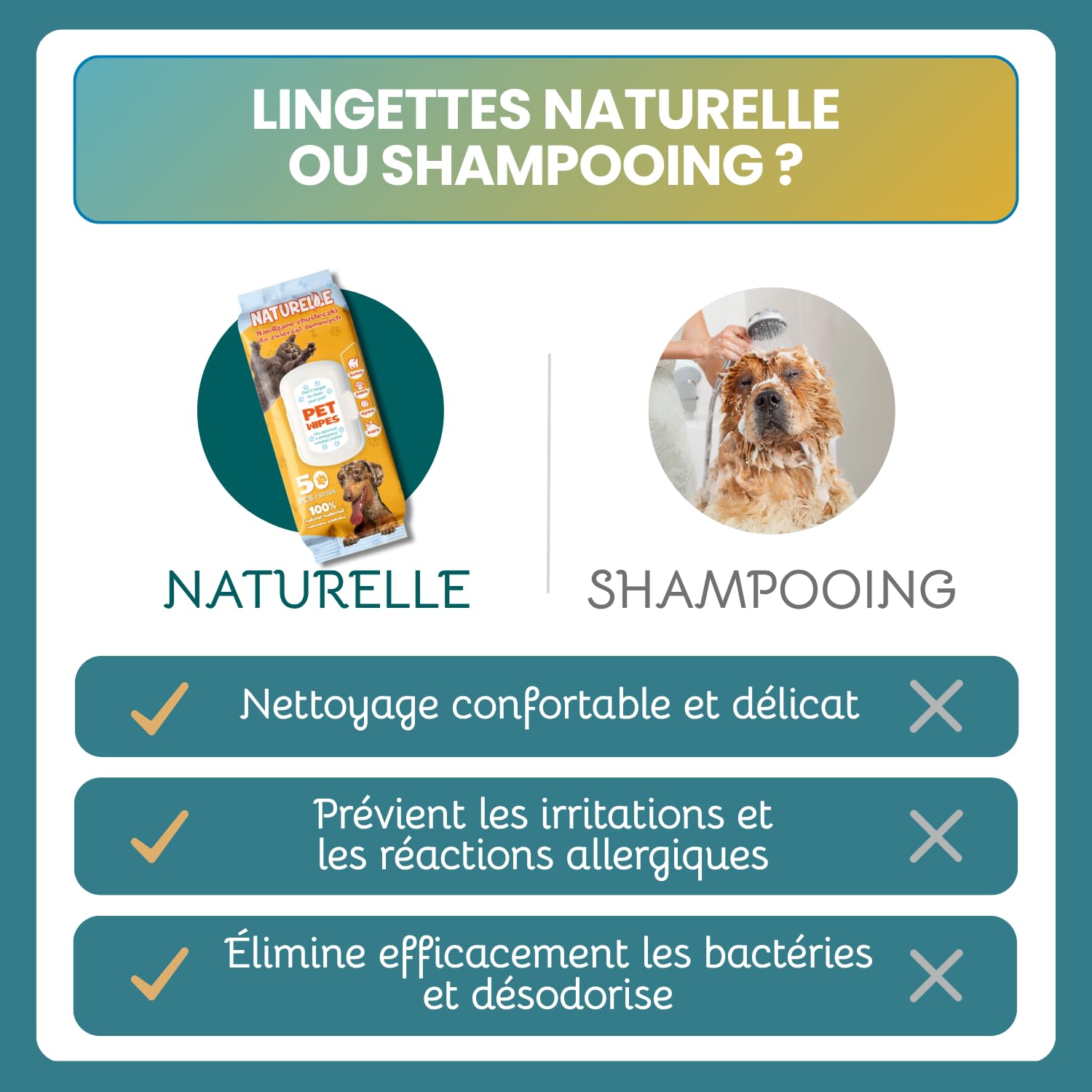 Lingettes Chien & Chat Nettoyantes et Hydratantes (1000 unités) – Lingettes Animaux pour Yeux, Oreilles, Pattes et Pelage – Hygiène Quotidienne Animaux – Lot 20 x 50 Lingettes