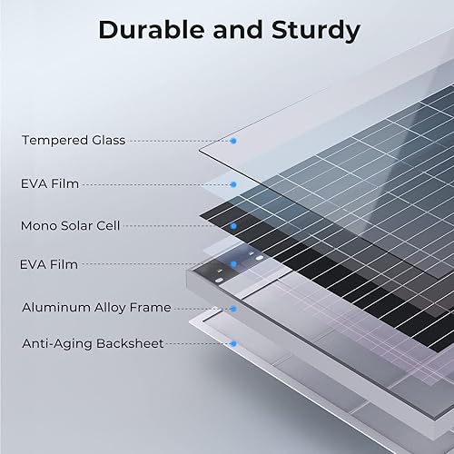Miniatura 3 de SUNTHYSIS Panel solar de 100 vatios, panel solar monocristalino de 12 voltios, 22.2% de alta eficiencia monocristalino PV cargador de energía para