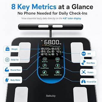 Smart Scale for Body Weight, 8-Electrode Body Composition Scale