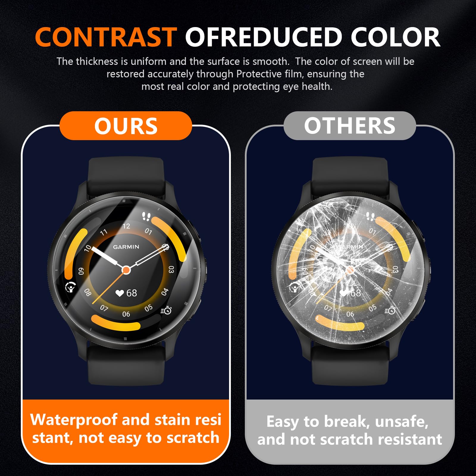 5 Films De Protection écran Pour Garmin Venu 3s 41mm – TPU Souple, Anti-rayures, Haute Transparence