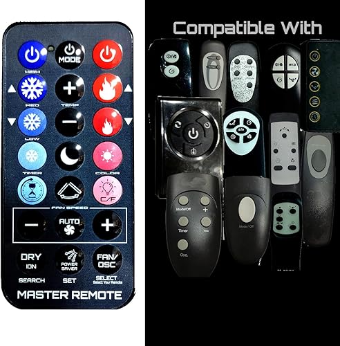 Miniatura 1 de Mando a distancia universal de repuesto para algunos ventiladores Holmes y calentadores de cerámica y purificadores de aire