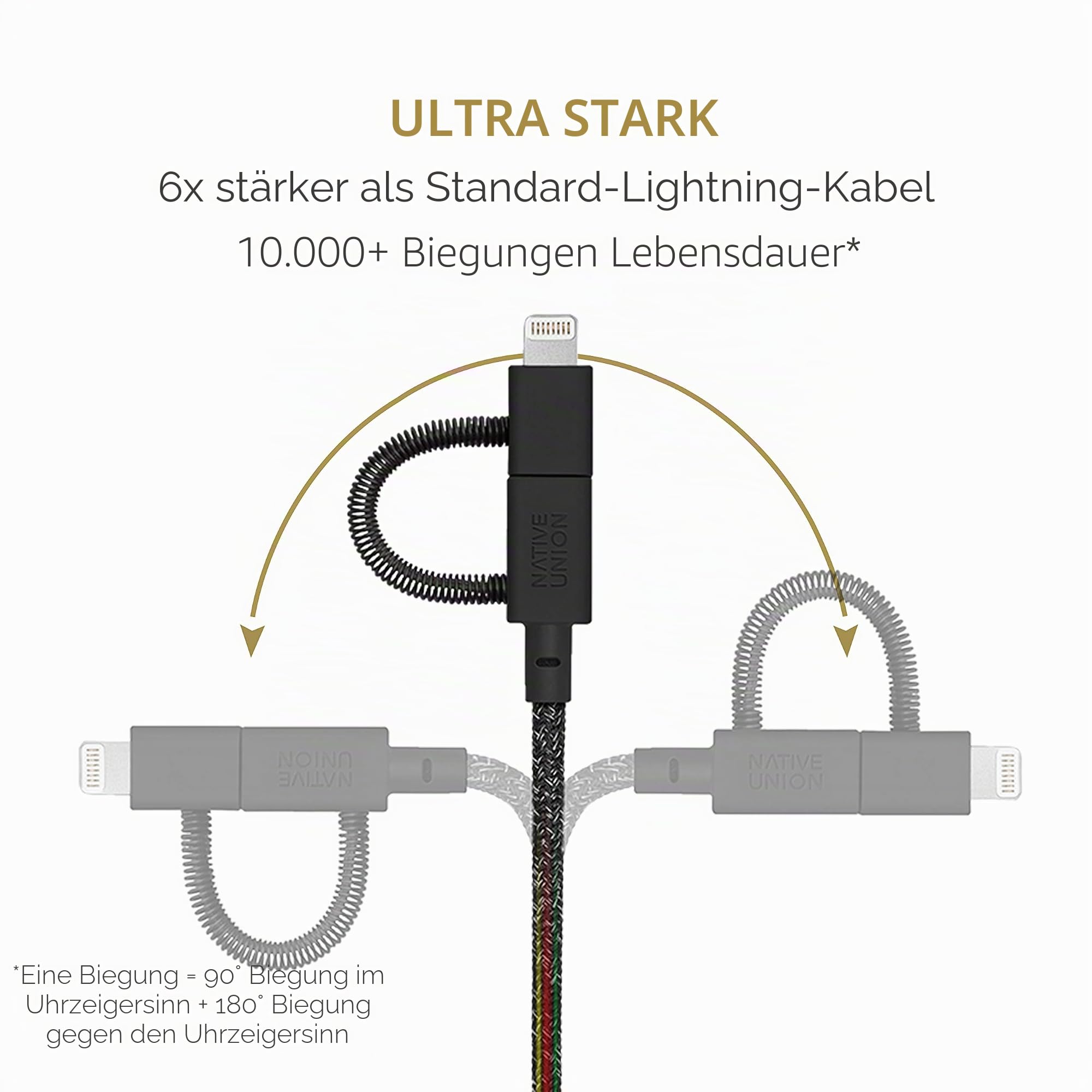 Native Union Belt Cable Universal - 2m (6,5 ft) Langes, Ultrastarkes, [MFi-Zertifiziert], Verstärktes Ladekabel mit 3-in-1 Adapter für Lightning-, USB-C- und Micro-USB-Geräte (Cosmos)