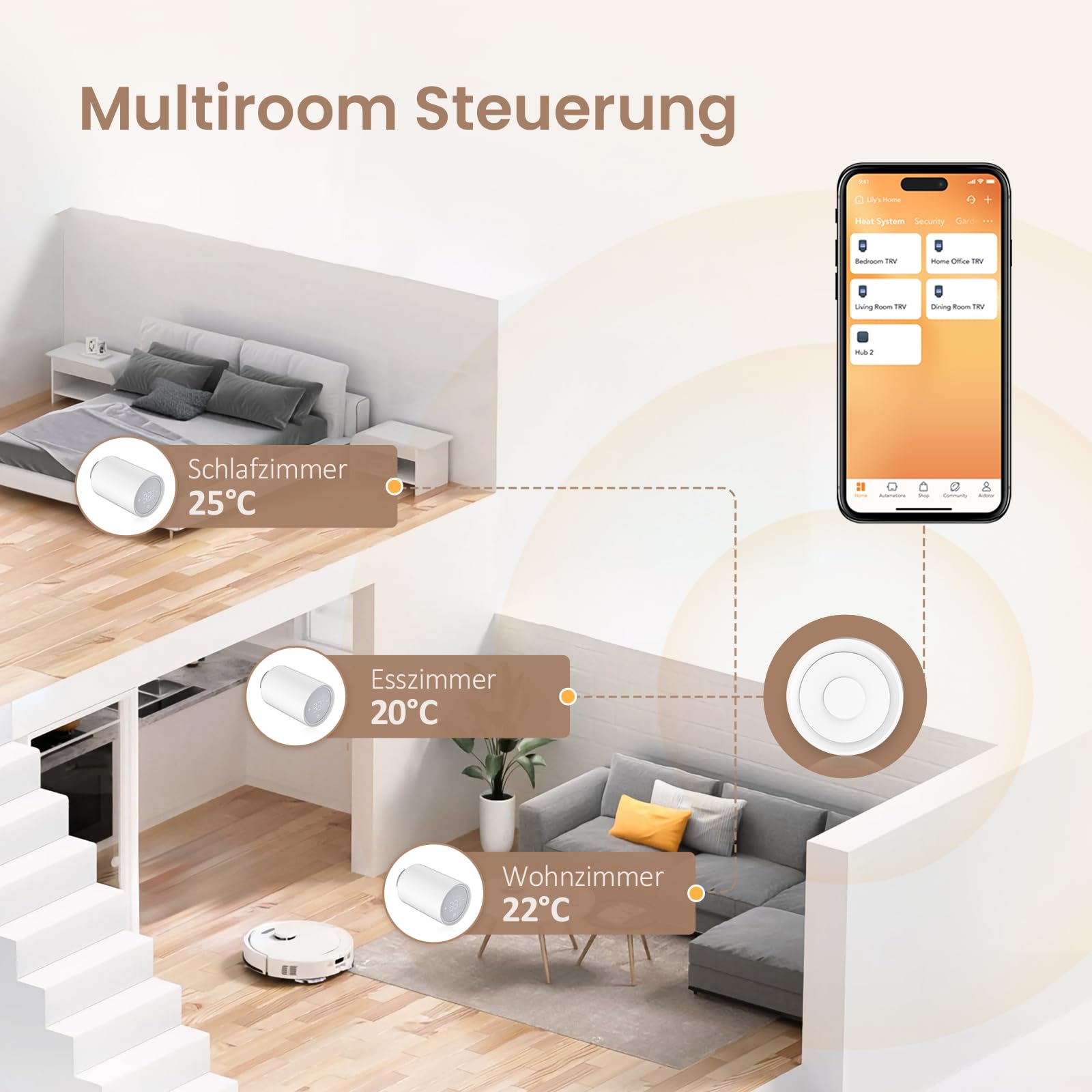 EMKE Smart Heizkörperthermostat Kit, Intelligenter Heizungsthermostat inklusive Tuya Zigbee 3.0 Gateway mit App-Funktion, kompatibel mit Alexa & Google Home, M30*1,5mm, 6 Adapter