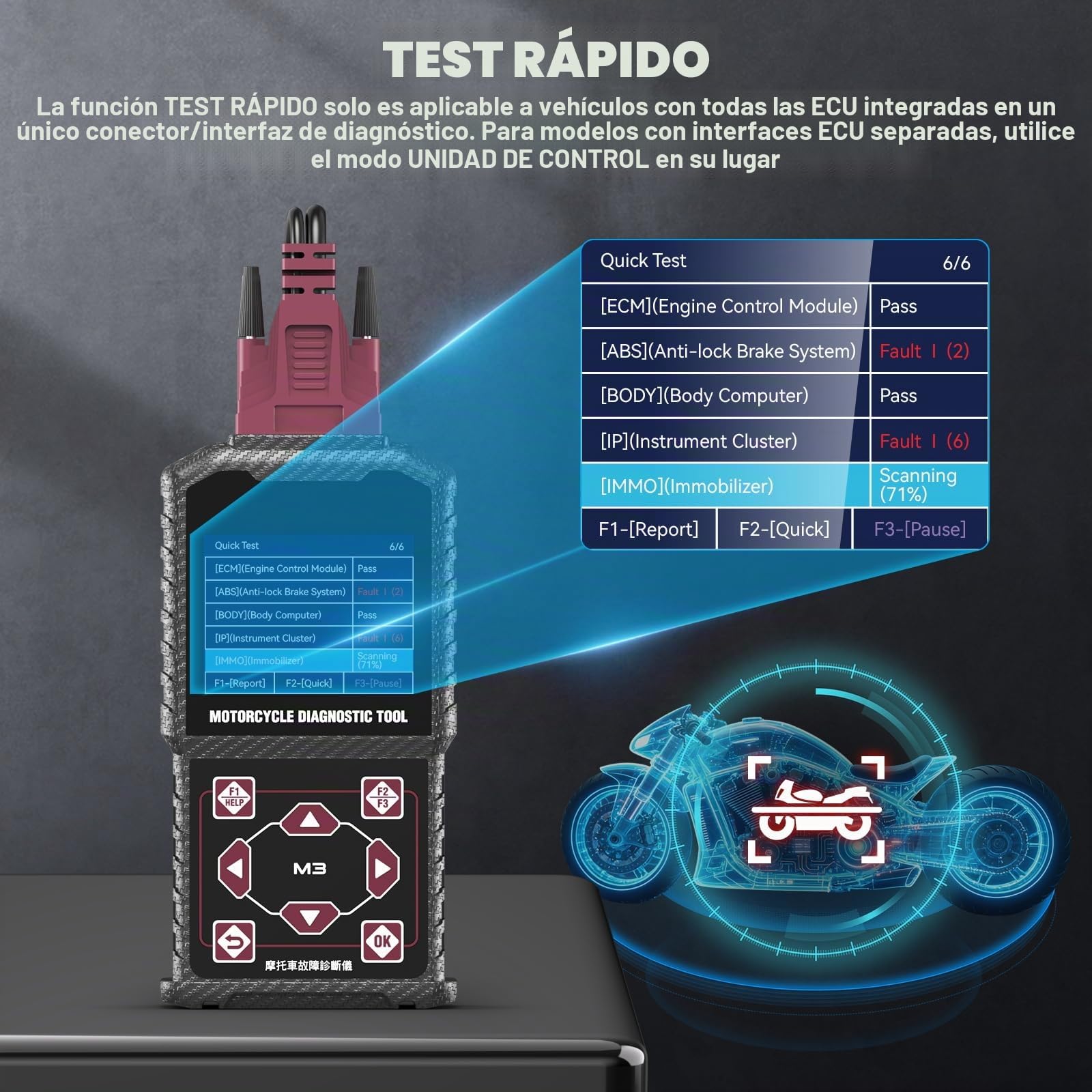 Equipo de diagnóstico OBD2 para Motocicletas con Cable Euro-5, Lector y escáner de códigos de fallo para Motocicletas, Compatible con Yamaha 2/3/4P, Kawasaki 4-6P, Honda 4P y Motocicletas OBDII