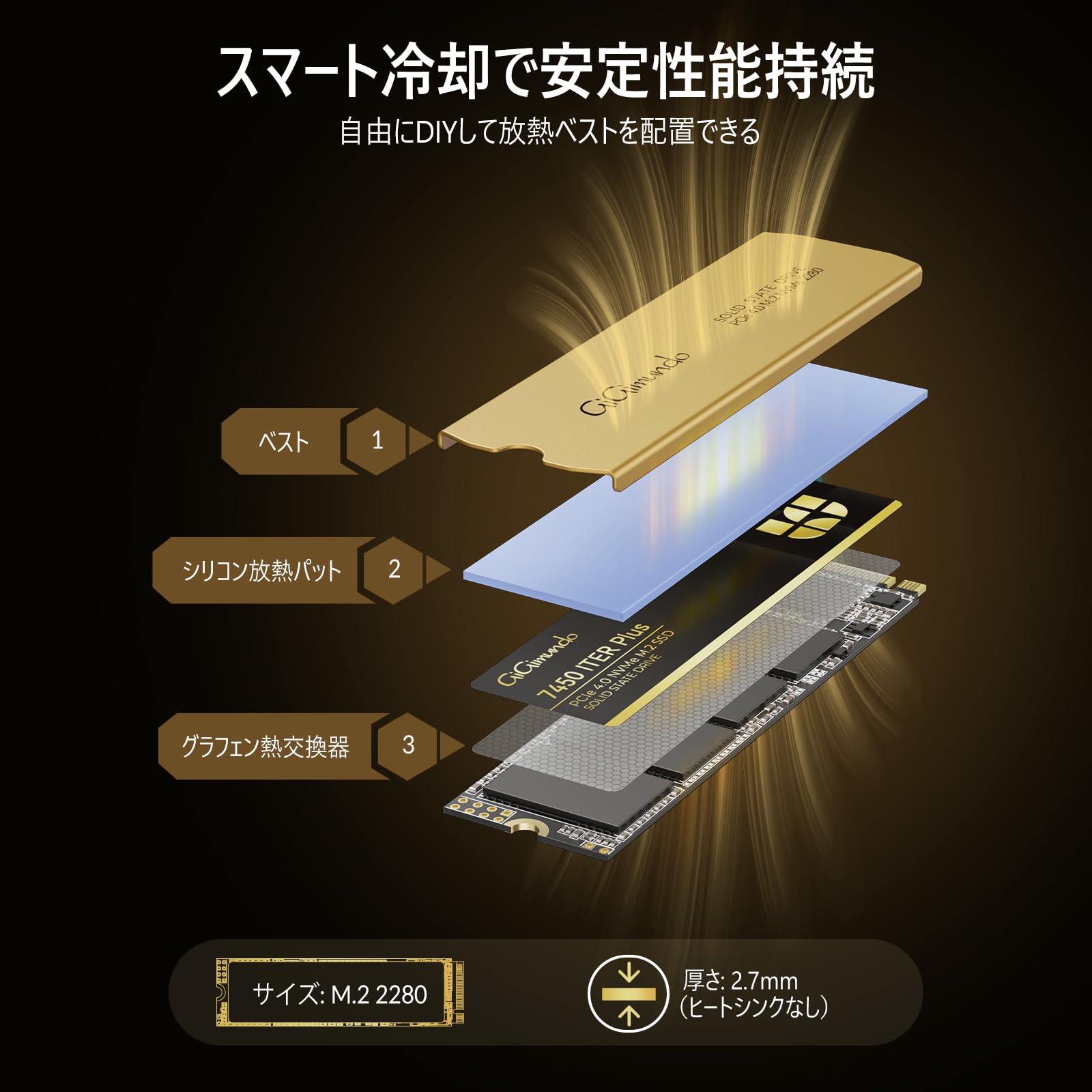 内蔵型SSD GiGimundo 7450 ITERPLUS 4TB SSD Amazon | GiGimundo 7450 ITERPLUS 1TB SSD M.2 NVMe 2280 PCIe Gen