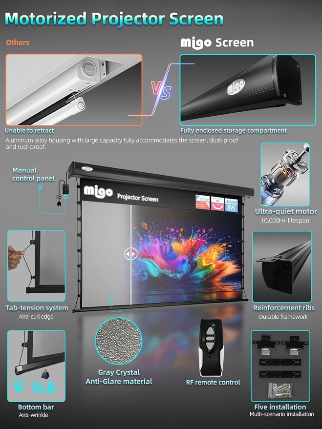 Pantalla de proyector motorizada MIGO 120 pulgadas Tab-Tensioned miniatura 6