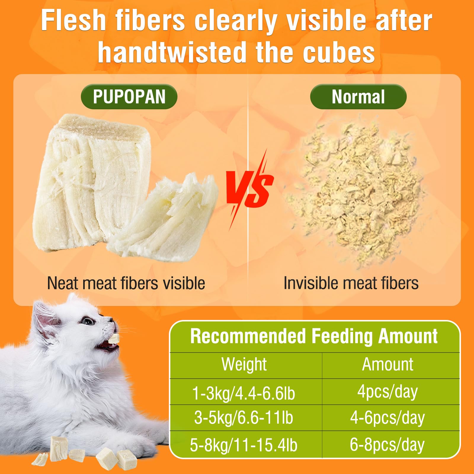 Snack Di Pollo Liofilizzato Per Gatti - Bocconcini Proteici Senza Glutine - Foto 7