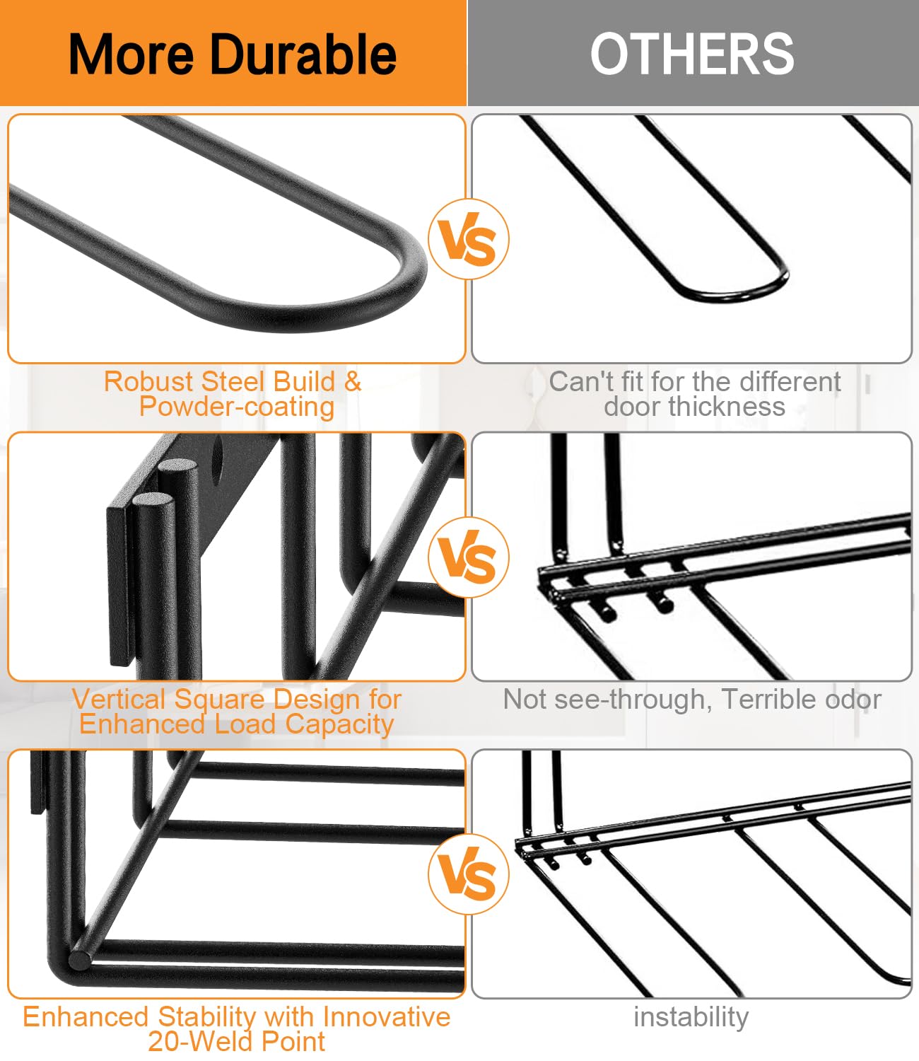 Wadder Rack Entryway Boot Rack 4-Pack Matte Black Wader Hangers - Heavy Duty Boot ...