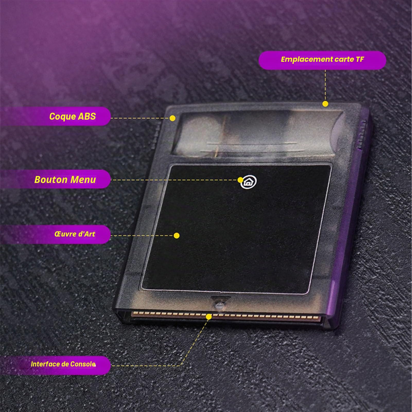 Carte Mémoire de Jeux Vidéo pour GB GBC GBA SP, Carte Mémoire Flash de Jeu 1000 en 1, Carte D'extension de Cartouche de Jeu pour Gameboy, pour MAPPER (Blanc Transparent)
