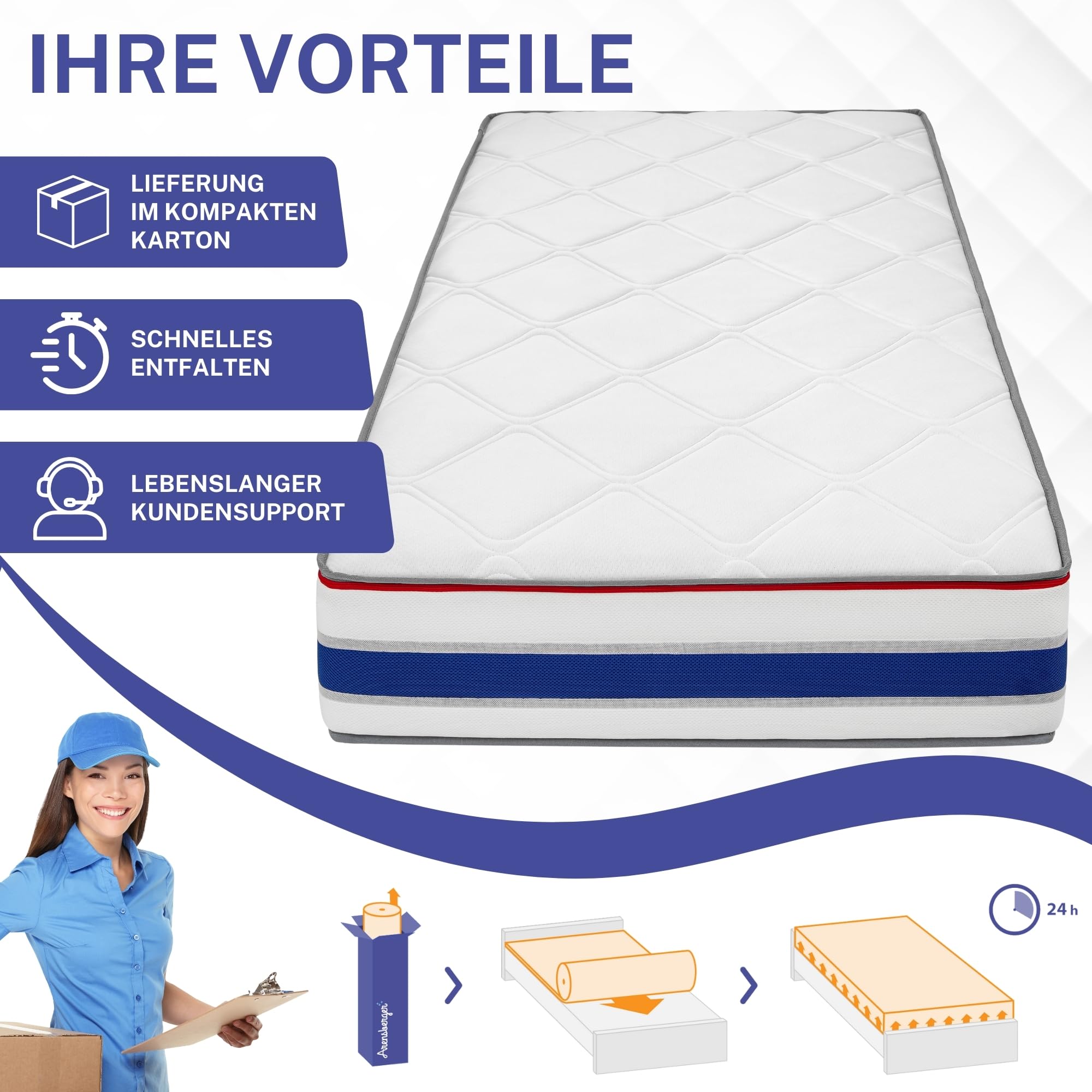 Arensberger RELAXX Matratze 140x200 cm | Kaltschaummatratze mit 3D Memory Schaum | ergonomische Höhe 25cm | wendbarer Härtegrad H2/H3 | Gel Schaum Bezug | 140x200cm Rollmatratze punktelastisch