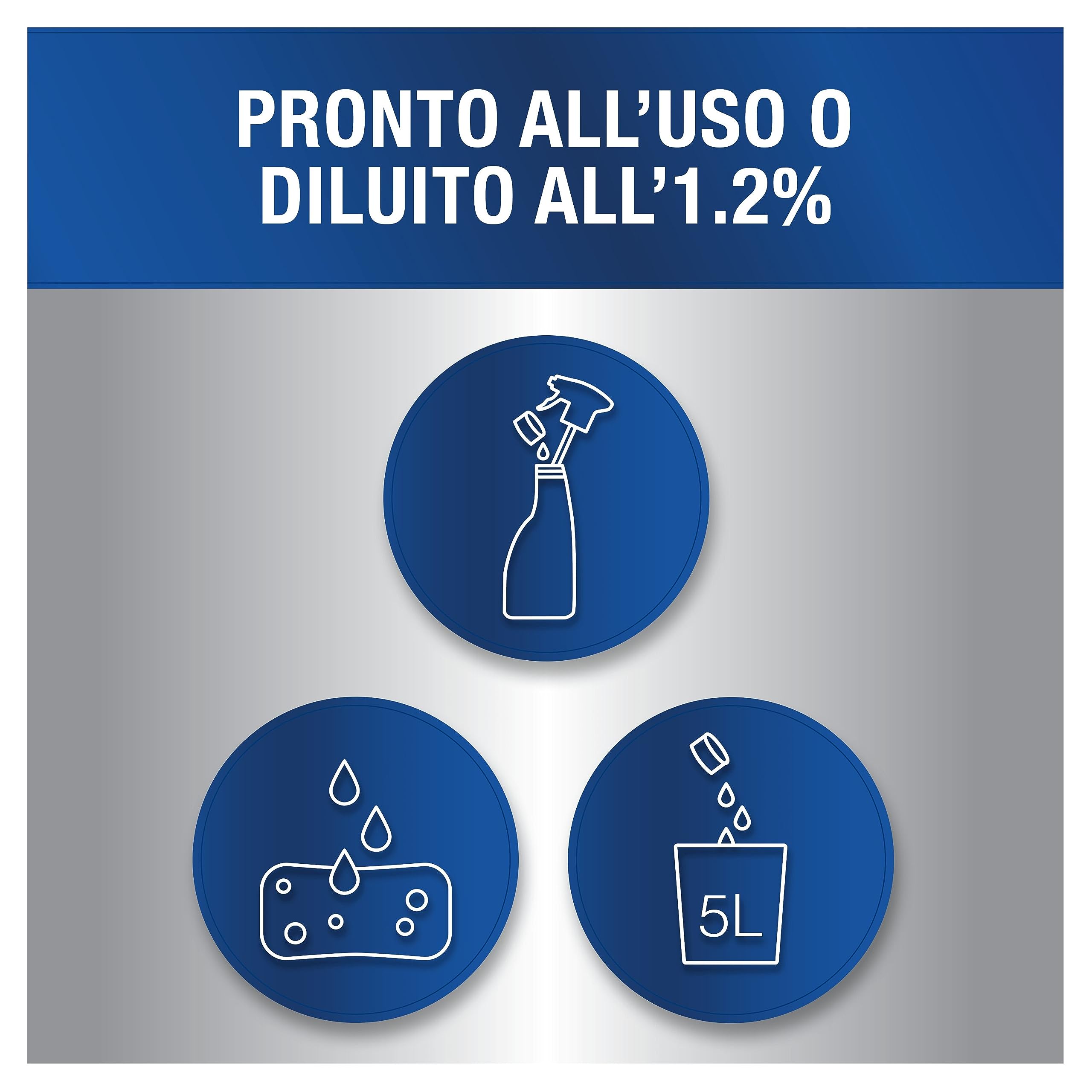 Mastro Lindo PRO Detergente Bagno Disinfettante Multisuperficie 5L, Elimina Il 99,99% Dei Batteri E Dei Virus Presenti In 15 secondi