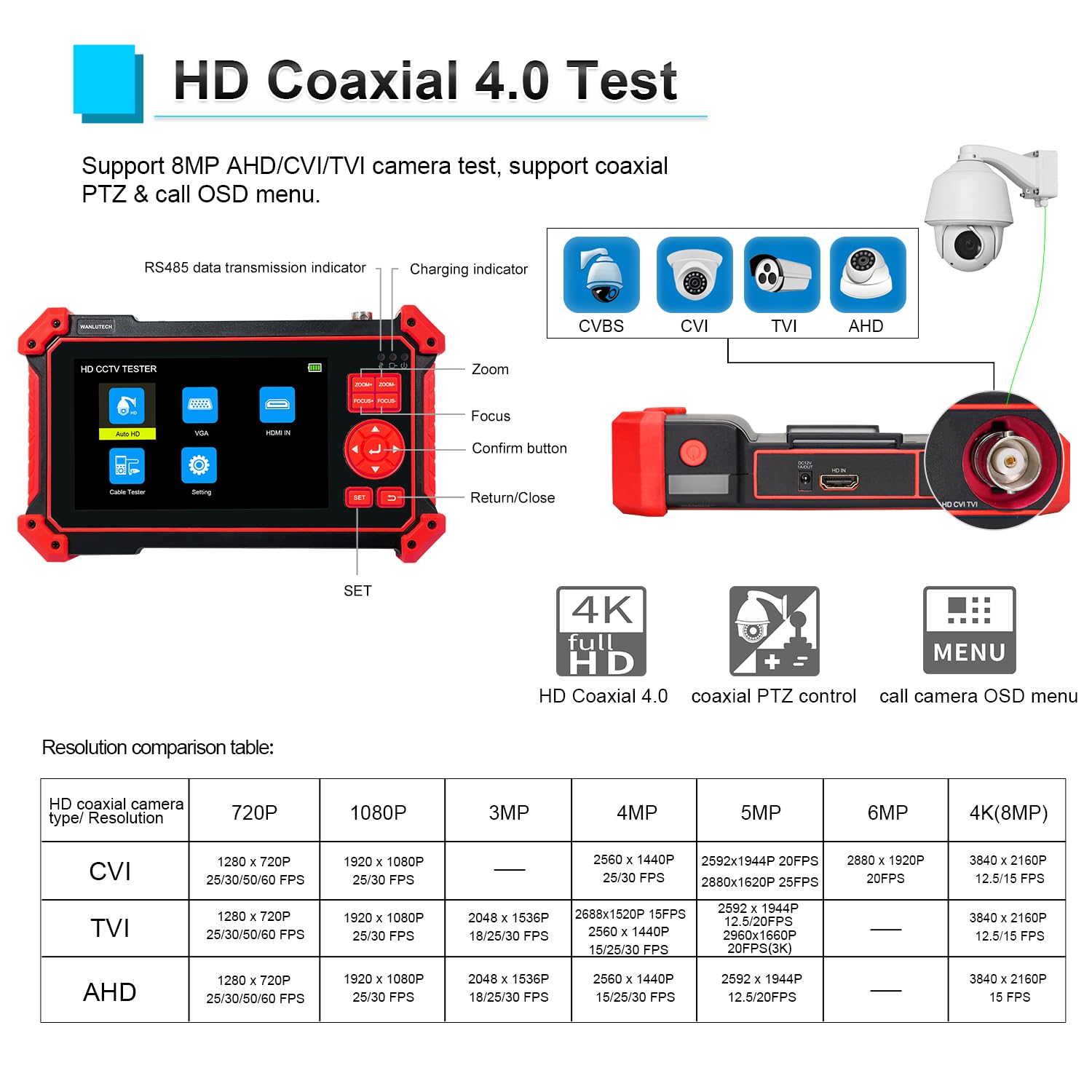 Tester per telecamera CCTV, 8 MP, TVI, CVI, AHD, CVBS, schermo da 5 pollici, cavo UTP, HDMI, VGA, RS485, controllo PTZ, test audio, 12 V