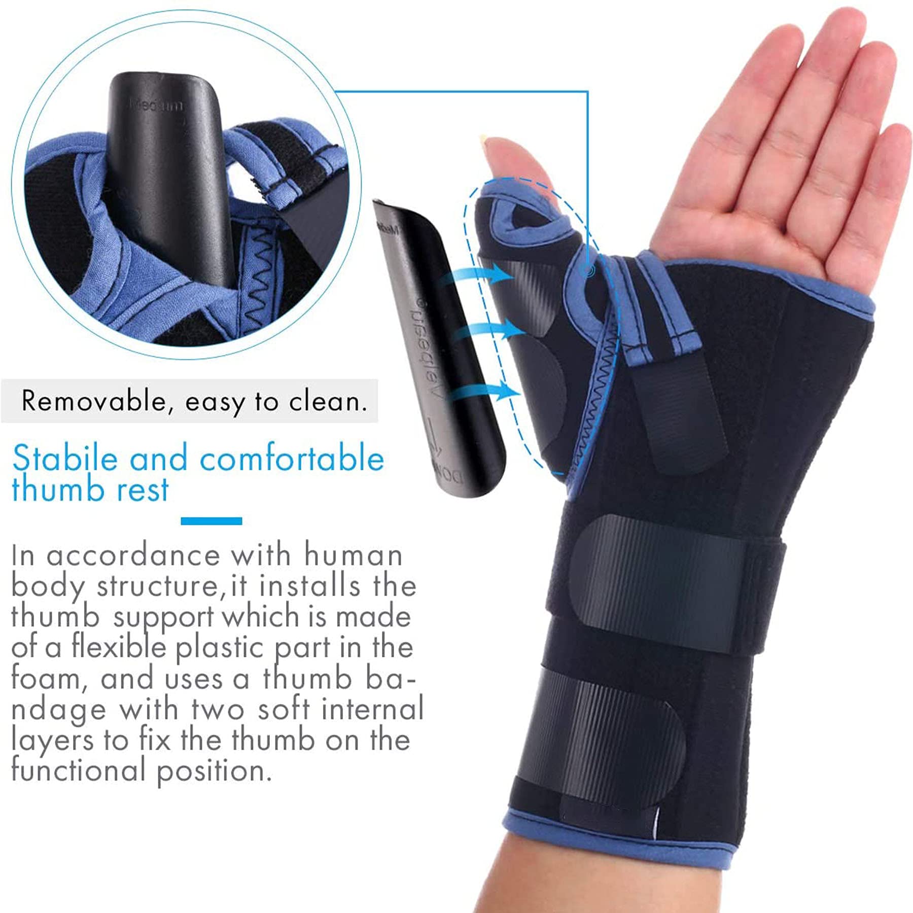 Férula para La Muñeca Ortesis de Mano Tendinitis Artritis Esguince Lesiones Deportivas Alivio del Dolor Soporte Ajustable Férula Alivio Lesiones de Muñeca para Túnel Carpiano,Aright,S