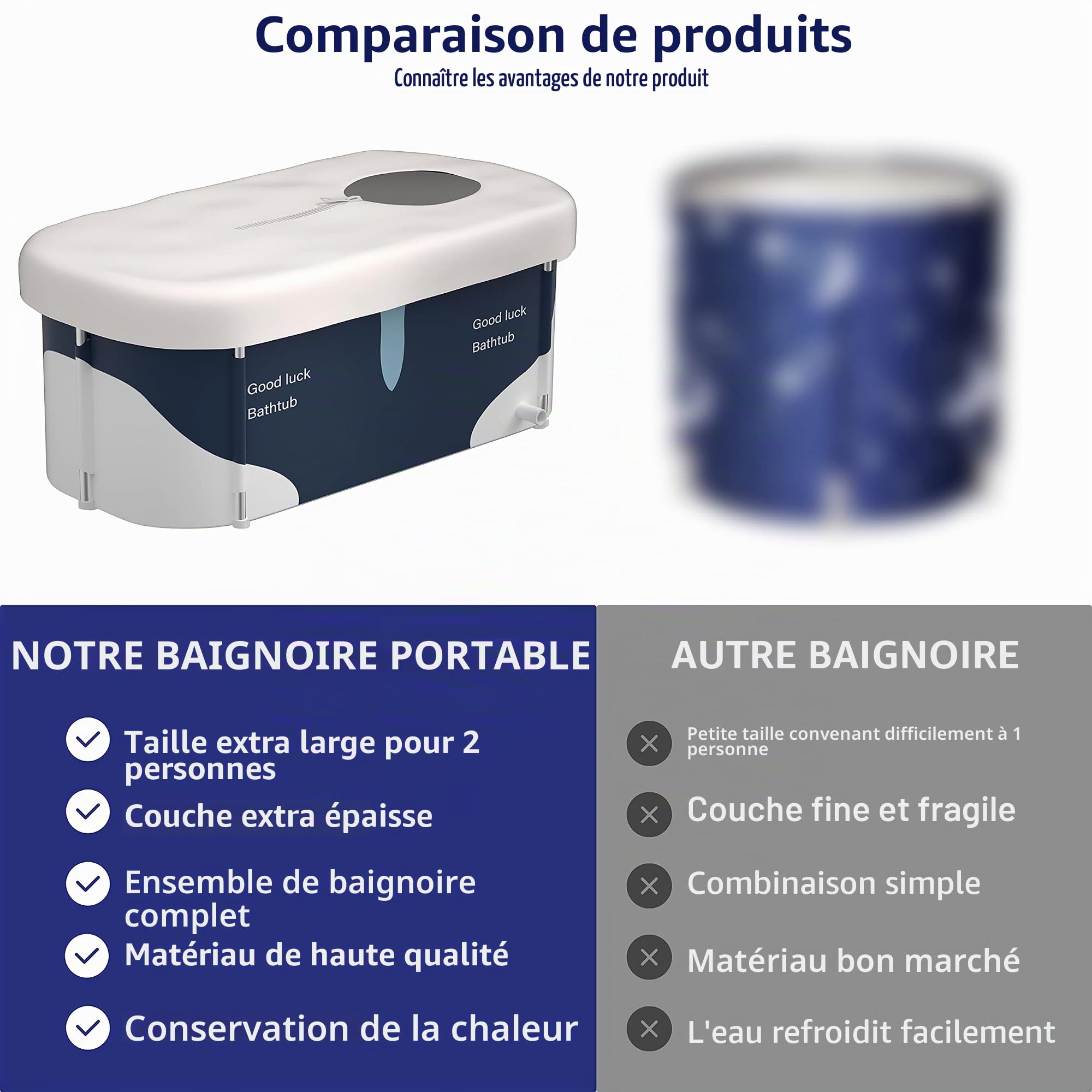Baignoire pliable portable extra large de 140 cm avec cadre en métal pour adulte, baignoire SPA familiale avec couvercle pour petite salle de bain (Style de lait S1)