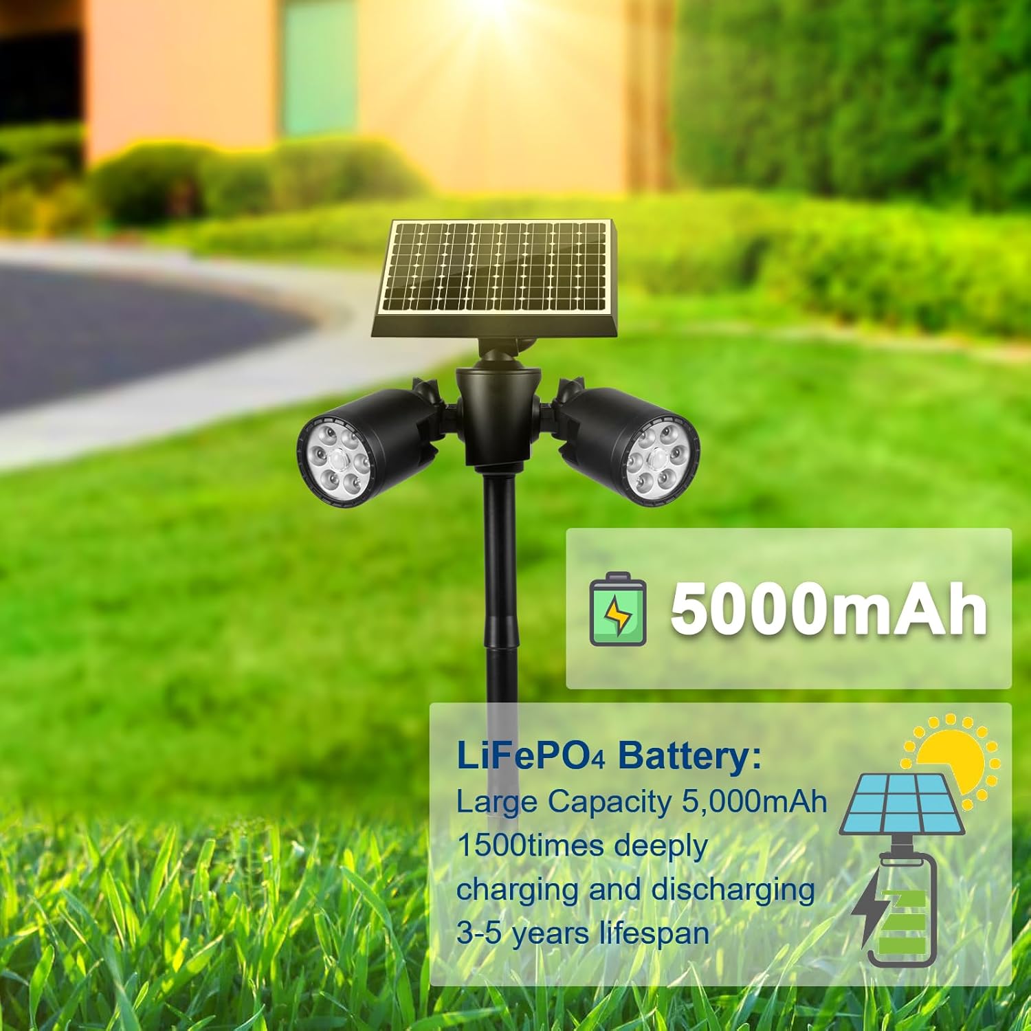 EMANER Solar Motion Sensor Light Outdoor, Motion Detect On/Off or Stay On, 5000mAh Spotlights Dusk to Dawn, Wall Mount or Pole Stake in Ground Solar Security Flood Light for Patio Yard Garden, 1Pack 1 American