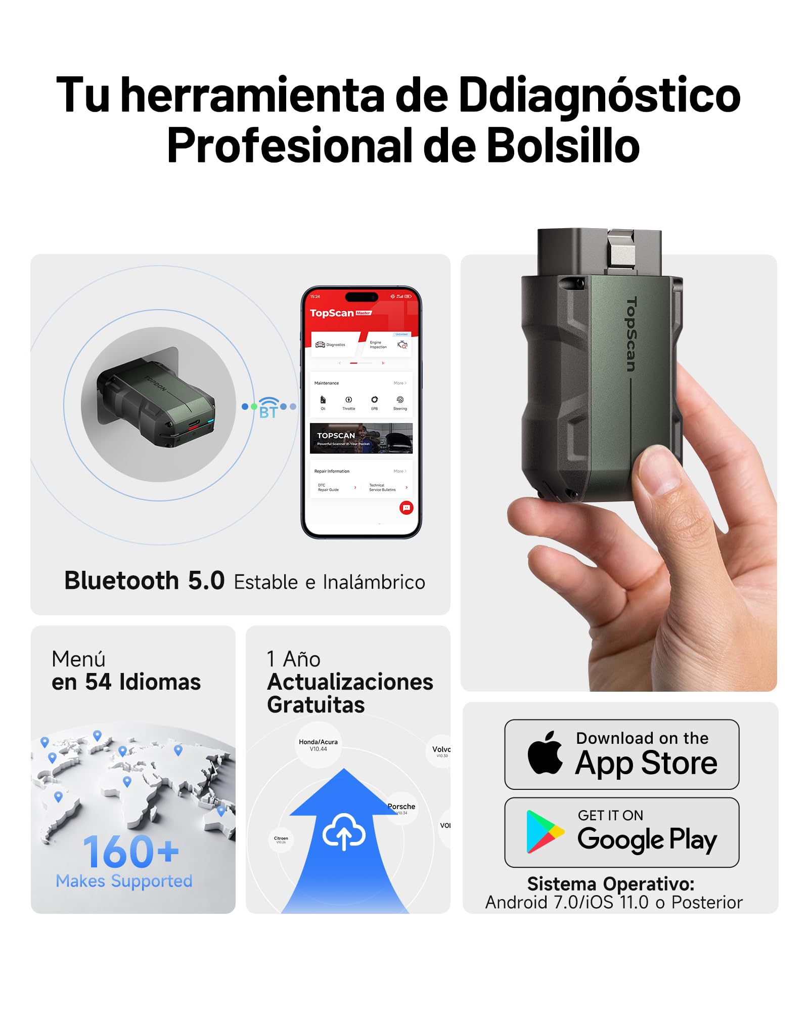 TOPDON TopScan Master Escáner OBD2 Bluetooth, Herramienta de Diagnóstico Bidireccional, Diagnosis Coche Multimarca, 30+ Servicios, Can-FD y DoIP, FCA/Nissan/Renault SGW Compatibilidad con AI