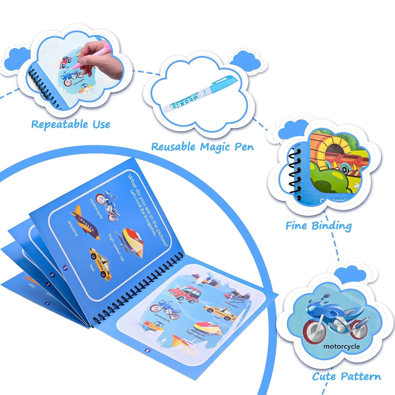 QEEIG Reusable Magic Water Quick Dry Book Learning Toy and Scribble with Doodle Pen for Painting Fun Drawing Pad Toy for Boys and Girls | Random Designs As Per Stock Epiphany| 16 Cm | Pack of - 2 - Image 5 thumbnail