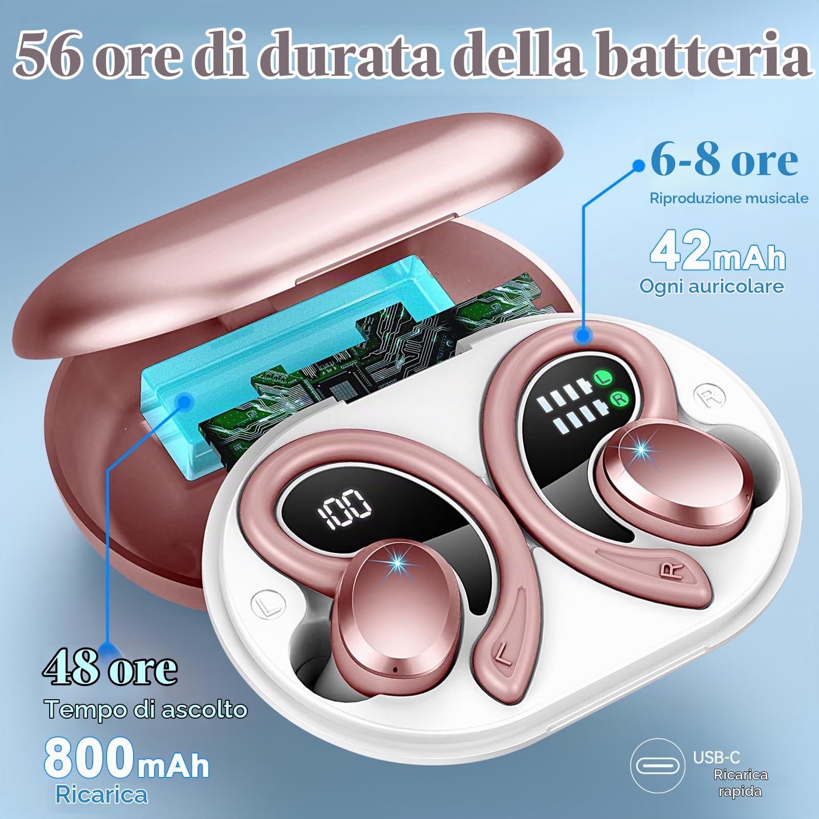 Cuffie Bluetooth Sport, Auricolari Bluetooth 5.4 con 4 ENC Mics, 48 Ore Stereo Cuffie Wireless Antirumore, IP7 Impermeabili Cuffiette Bluetooth con Display LED, Cuffie Senza Filo per Running/Palestra