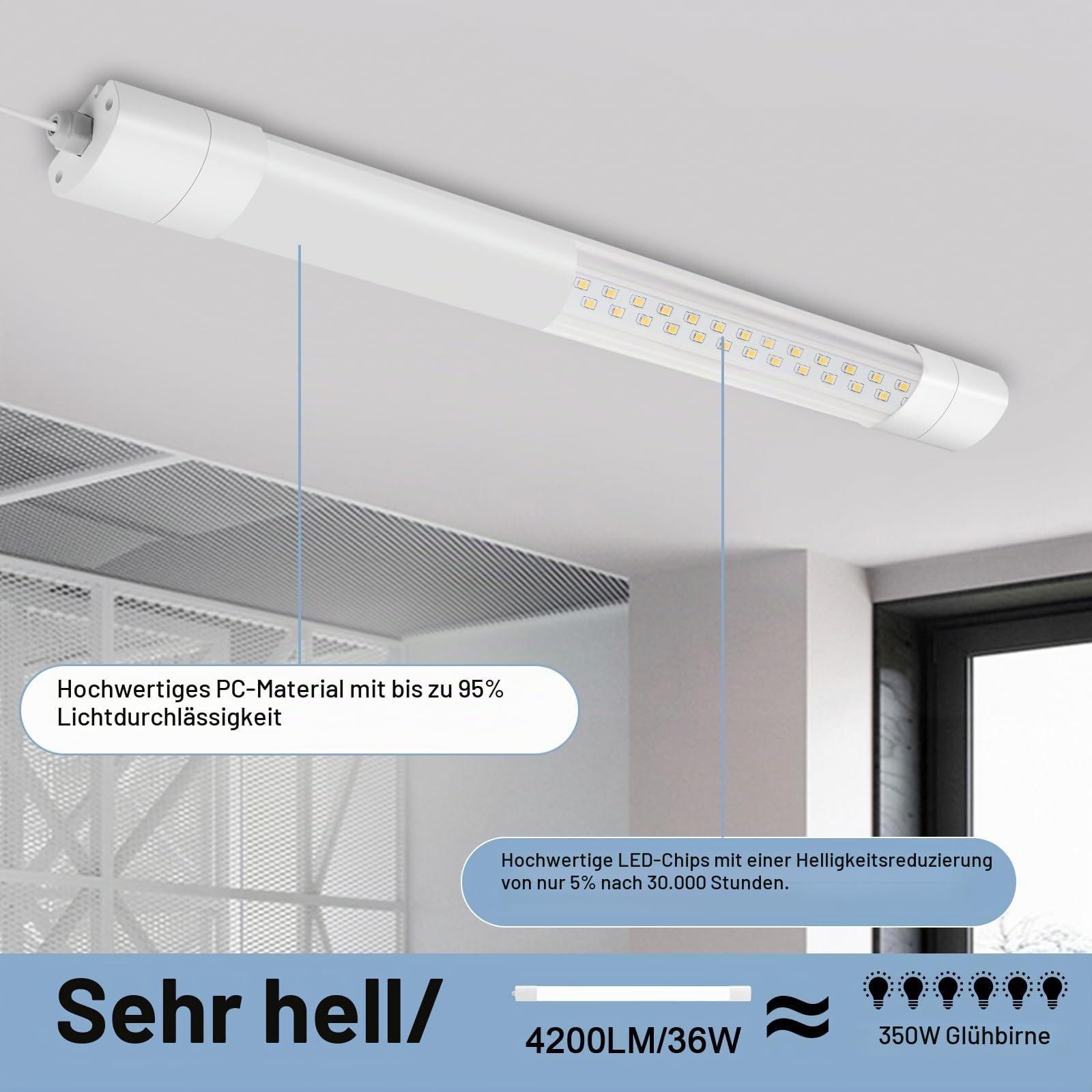 2 Stück LED Feuchtraumleuchte 120CM, 36W 4200LM Kellerlampe LED Feuchtraumlampe mit 4000K Neutralweiß, Deckenleuchte Flach Wannenleuchte Wasserfest IP65 Werkstattlampe für Büro Keller Garage Lager