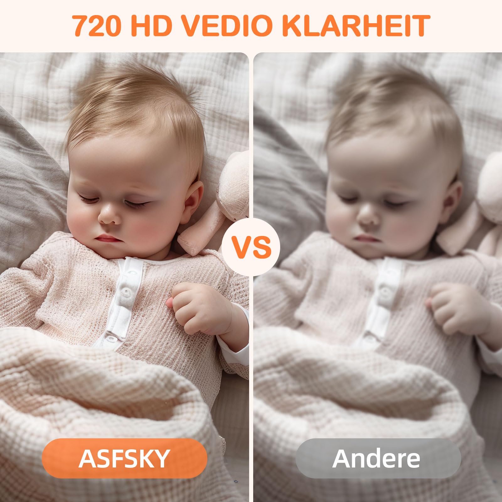ASFSKY Moniteur pour bébé, babyphone avec caméra, écran HD 5", détection de Serre, Vision Nocturne Infrarouge, Audio bidirectionnel, 8 musiques, Enregistrement vidéo, Mode VOX (Blanc)
