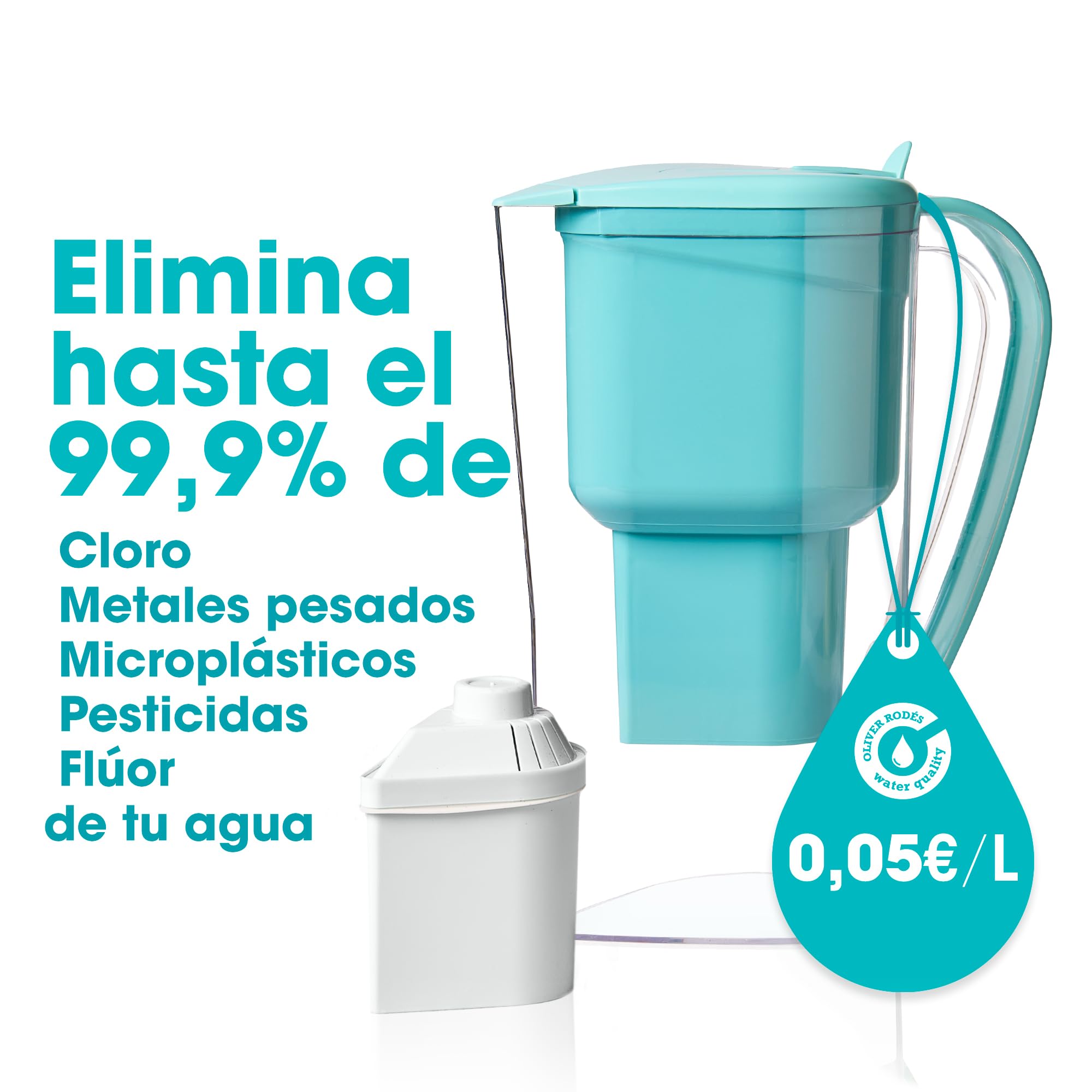 Jarra Filtradora de Agua Alkanatur Drops con Filtro - Depura + Hidrogena + Ioniza + Aporta Magnesio Elimina Metales + Bacterias - Normativa UNE 149101:2015 Capacidad 1.4L Libre de Tóxicos - ALKANATUR