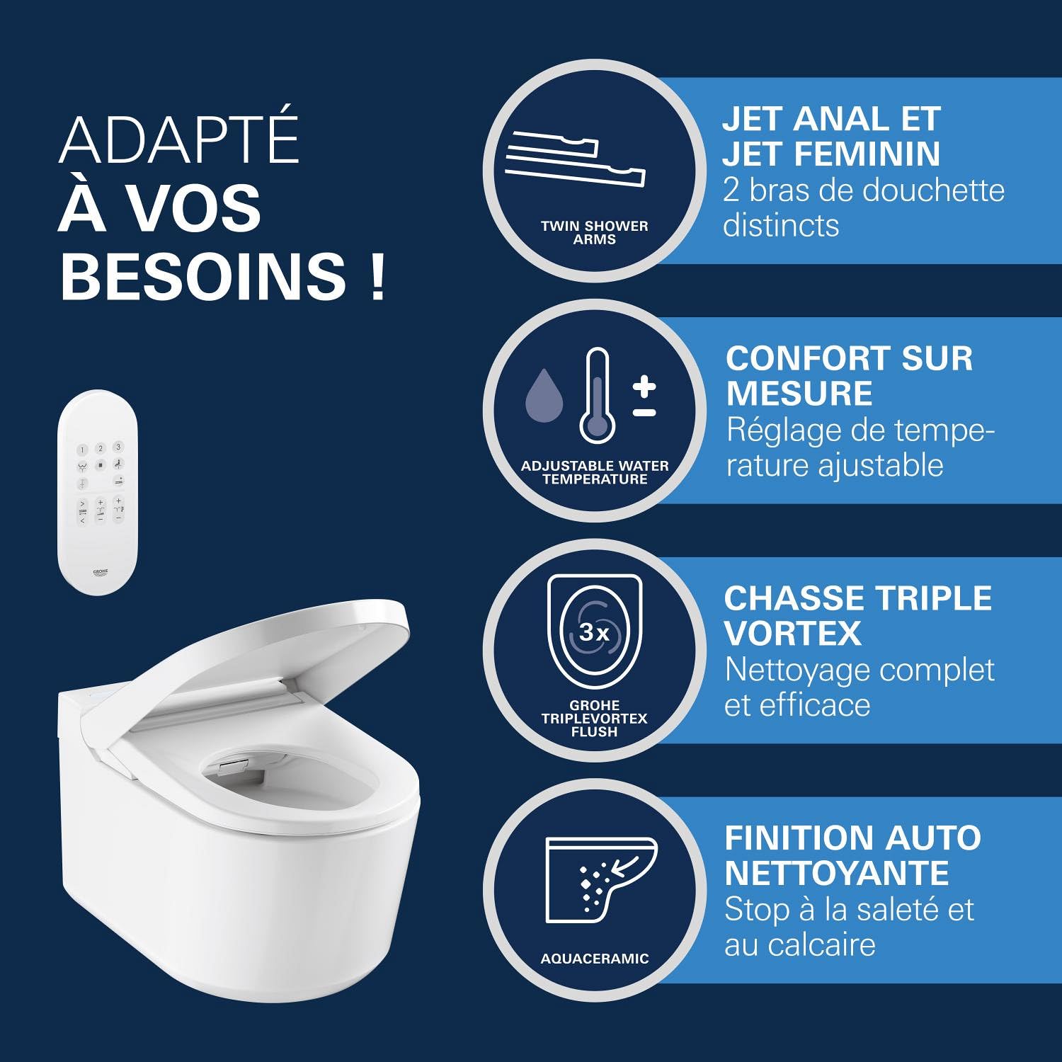 GROHE Rapid SLX Pack bâti WC 4 en 1, Prise de courant intégrée, WC lavant complet Sensia, Supports muraux, Set d'isolation phonique pour WC, Régulateur de débit inclus, 36509SH0