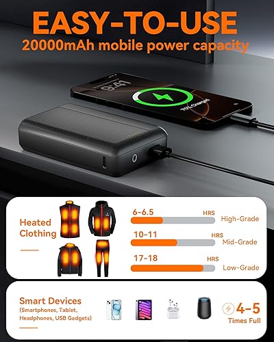 Miniatura 5 de Paquete de batería de chaleco térmico mejorado, 7.4 V2A, 20000 mAh, salida CC recargable para chaquetas de calefacción ORORO y Venustas, abrigos,